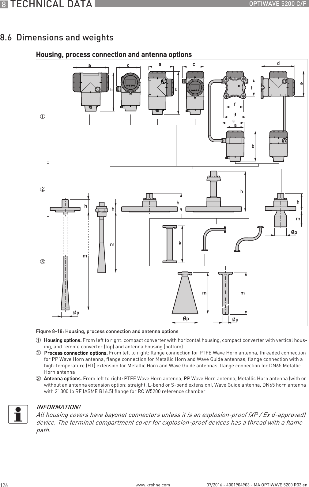 8 TECHNICAL DATA 126 OPTIWAVE 5200 C/Fwww.krohne.com 07/2016 - 4001904903 - MA OPTIWAVE 5200 R03 en8.6  Dimensions and weightsHousing, process connection and antenna optionsHousing, process connection and antenna optionsHousing, process connection and antenna optionsHousing, process connection and antenna optionsFigure 8-18: Housing, process connection and antenna options1  Housing options.Housing options.Housing options.Housing options. From left to right: compact converter with horizontal housing, compact converter with vertical hous-ing, and remote converter (top) and antenna housing (bottom)2  Process connection options.Process connection options.Process connection options.Process connection options. From left to right: flange connection for PTFE Wave Horn antenna, threaded connection for PP Wave Horn antenna, flange connection for Metallic Horn and Wave Guide antennas, flange connection with a high-temperature (HT) extension for Metallic Horn and Wave Guide antennas, flange connection for DN65 Metallic Horn antenna3  Antenna options.Antenna options.Antenna options.Antenna options. From left to right: PTFE Wave Horn antenna, PP Wave Horn antenna, Metallic Horn antenna (with or without an antenna extension option: straight, L-bend or S-bend extension), Wave Guide antenna, DN65 horn antenna with 2¨ 300 lb RF (ASME B16.5) flange for RC W5200 reference chamberINFORMATION!All housing covers have bayonet connectors unless it is an explosion-proof (XP / Ex d-approved) device. The terminal compartment cover for explosion-proof devices has a thread with a flame path.