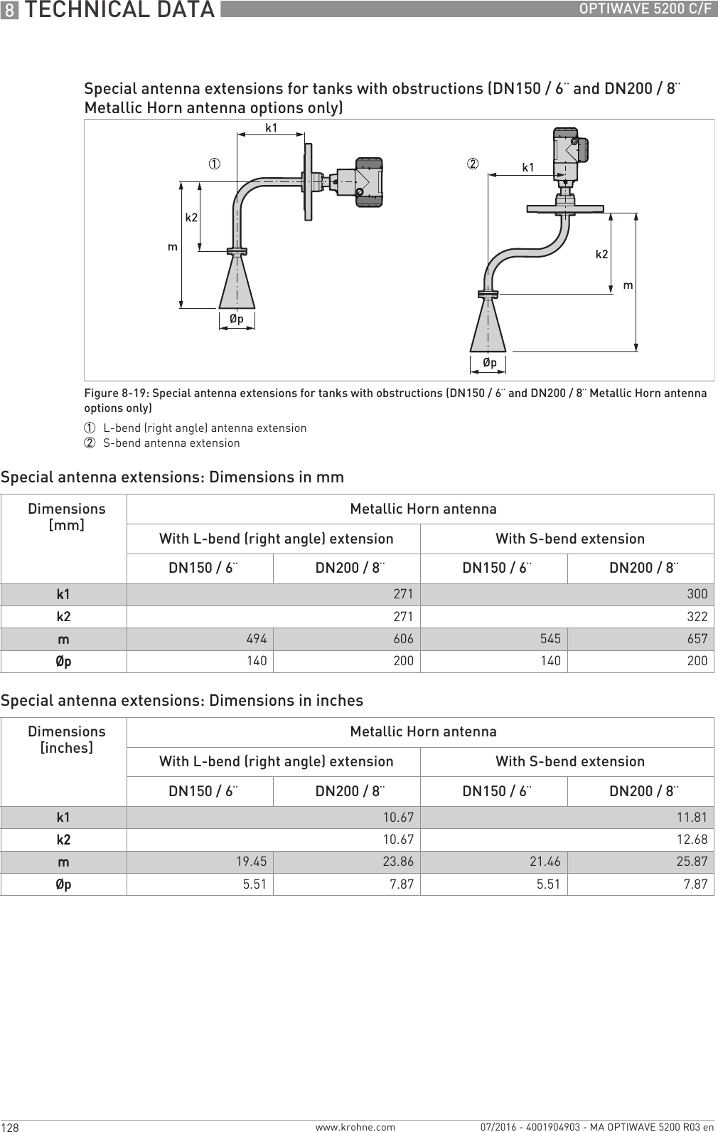 8 TECHNICAL DATA 128 OPTIWAVE 5200 C/Fwww.krohne.com 07/2016 - 4001904903 - MA OPTIWAVE 5200 R03 enSpecial antenna extensions: Dimensions in mmSpecial antenna extensions: Dimensions in inchesSpecial antenna extensions for tanks with obstructions (DN150 / 6¨ and DN200 / 8¨ Metallic Horn antenna options only)Figure 8-19: Special antenna extensions for tanks with obstructions (DN150 / 6¨ and DN200 / 8¨ Metallic Horn antenna options only)1  L-bend (right angle) antenna extension2  S-bend antenna extensionDimensions[mm]Metallic Horn antennaWith L-bend (right angle) extension With S-bend extensionDN150 / 6¨DN200 / 8¨DN150 / 6¨DN200 / 8¨k1k1k1k1 271 300k2k2k2k2 271 322mmmm494 606 545 657ØpØpØpØp 140 200 140 200Dimensions[inches]Metallic Horn antennaWith L-bend (right angle) extension With S-bend extensionDN150 / 6¨DN200 / 8¨DN150 / 6¨DN200 / 8¨k1k1k1k1 10.67 11.81k2k2k2k2 10.67 12.68mmmm19.45 23.86 21.46 25.87ØpØpØpØp 5.51 7.87 5.51 7.87