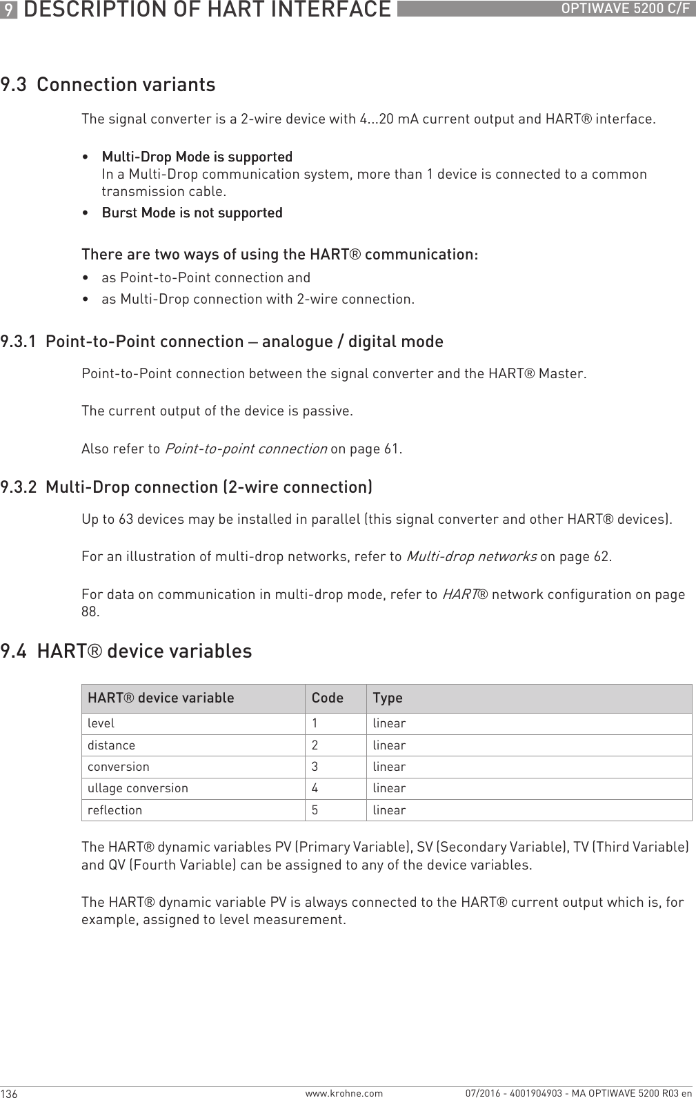 9 DESCRIPTION OF HART INTERFACE 136 OPTIWAVE 5200 C/Fwww.krohne.com 07/2016 - 4001904903 - MA OPTIWAVE 5200 R03 en9.3  Connection variantsThe signal converter is a 2-wire device with 4...20 mA current output and HART® interface.•Multi-Drop Mode is supportedMulti-Drop Mode is supportedMulti-Drop Mode is supportedMulti-Drop Mode is supportedIn a Multi-Drop communication system, more than 1 device is connected to a common transmission cable.•Burst Mode is not supportedBurst Mode is not supportedBurst Mode is not supportedBurst Mode is not supportedThere are two ways of using the HART® communication:•as Point-to-Point connection and•as Multi-Drop connection with 2-wire connection.9.3.1  Point-to-Point connection – analogue / digital modePoint-to-Point connection between the signal converter and the HART® Master.The current output of the device is passive.Also refer to Point-to-point connection on page 61.9.3.2  Multi-Drop connection (2-wire connection)Up to 63 devices may be installed in parallel (this signal converter and other HART® devices).For an illustration of multi-drop networks, refer to Multi-drop networks on page 62.For data on communication in multi-drop mode, refer to HART® network configuration on page 88.9.4  HART® device variablesThe HART® dynamic variables PV (Primary Variable), SV (Secondary Variable), TV (Third Variable) and QV (Fourth Variable) can be assigned to any of the device variables.The HART® dynamic variable PV is always connected to the HART® current output which is, for example, assigned to level measurement.HART® device variable Code Typelevel 1lineardistance 2linearconversion 3linearullage conversion 4linearreflection 5linear