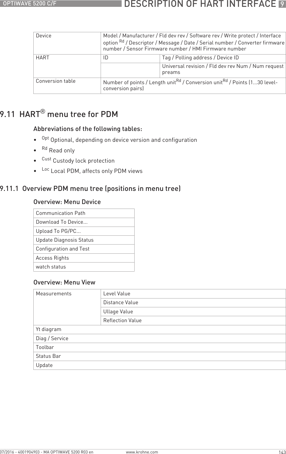  DESCRIPTION OF HART INTERFACE 9143OPTIWAVE 5200 C/Fwww.krohne.com07/2016 - 4001904903 - MA OPTIWAVE 5200 R03 en9.11  HART® menu tree for PDMAbbreviations of the following tables:•Opt Optional, depending on device version and configuration•Rd Read only•Cust Custody lock protection•Loc Local PDM, affects only PDM views9.11.1  Overview PDM menu tree (positions in menu tree)Overview: Menu DeviceOverview: Menu ViewDevice Model / Manufacturer / Fld dev rev / Software rev / Write protect / Interface option Rd/ Descriptor / Message / Date / Serial number / Converter firmware number / Sensor Firmware number / HMI Firmware numberHART ID Tag / Polling address / Device IDUniversal revision / Fld dev rev Num / Num request preamsConversion table Number of points / Length unitRd/ Conversion unitRd/ Points (1...30 level-conversion pairs)Communication PathDownload To Device...Upload To PG/PC...Update Diagnosis StatusConfiguration and TestAccess Rightswatch statusMeasurements Level ValueDistance ValueUllage ValueReflection ValueYt diagramDiag / ServiceToolbarStatus BarUpdate