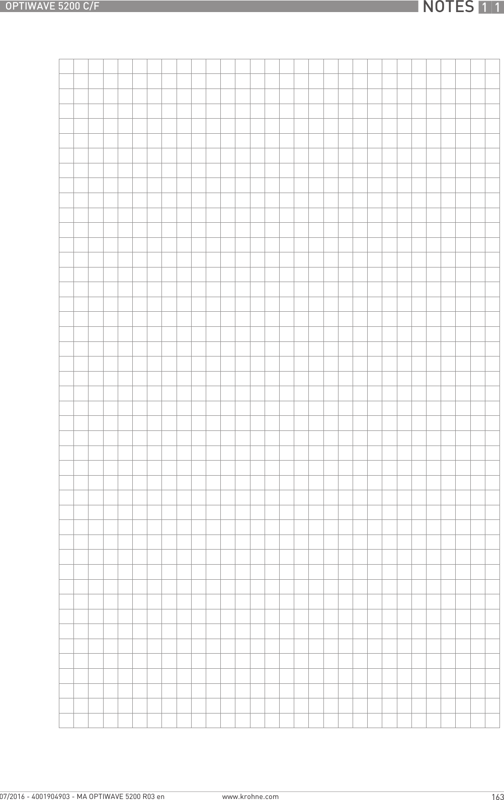  NOTES 11163OPTIWAVE 5200 C/Fwww.krohne.com07/2016 - 4001904903 - MA OPTIWAVE 5200 R03 en