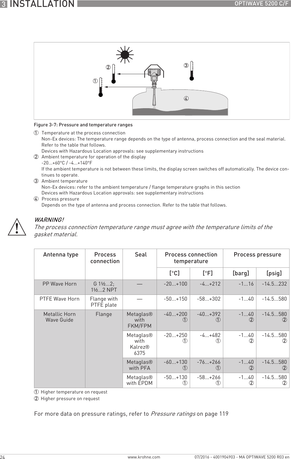 3 INSTALLATION 24 OPTIWAVE 5200 C/Fwww.krohne.com 07/2016 - 4001904903 - MA OPTIWAVE 5200 R03 enFor more data on pressure ratings, refer to Pressure ratings on page 119Figure 3-7: Pressure and temperature ranges1  Temperature at the process connectionNon-Ex devices: The temperature range depends on the type of antenna, process connection and the seal material. Refer to the table that follows.Devices with Hazardous Location approvals: see supplementary instructions2  Ambient temperature for operation of the display-20...+60°C / -4...+140°FIf the ambient temperature is not between these limits, the display screen switches off automatically. The device con-tinues to operate.3  Ambient temperatureNon-Ex devices: refer to the ambient temperature / flange temperature graphs in this sectionDevices with Hazardous Location approvals: see supplementary instructions4  Process pressureDepends on the type of antenna and process connection. Refer to the table that follows.WARNING!The process connection temperature range must agree with the temperature limits of the gasket material.Antenna type Process connectionSeal Process connection temperatureProcess pressure[°C] [°F] [barg] [psig]PP Wave Horn G1½...2;1½...2 NPT —-20...+100 -4...+212 -1...16 -14.5...232PTFE Wave Horn Flange with PTFE plate—-50...+150 -58...+302 -1...40 -14.5...580Metallic HornWave GuideFlange Metaglas® with FKM/FPM-40...+200 1-40...+392 1-1...40 2-14.5...580 2Metaglas® with Kalrez® 6375-20...+250 1-4...+482 1-1...40 2-14.5...580 2Metaglas® with PFA-60...+130 1-76...+266 1-1...40 2-14.5...580 2Metaglas® with EPDM-50...+130 1-58...+266 1-1...40 2-14.5...580 21Higher temperature on request2Higher pressure on request