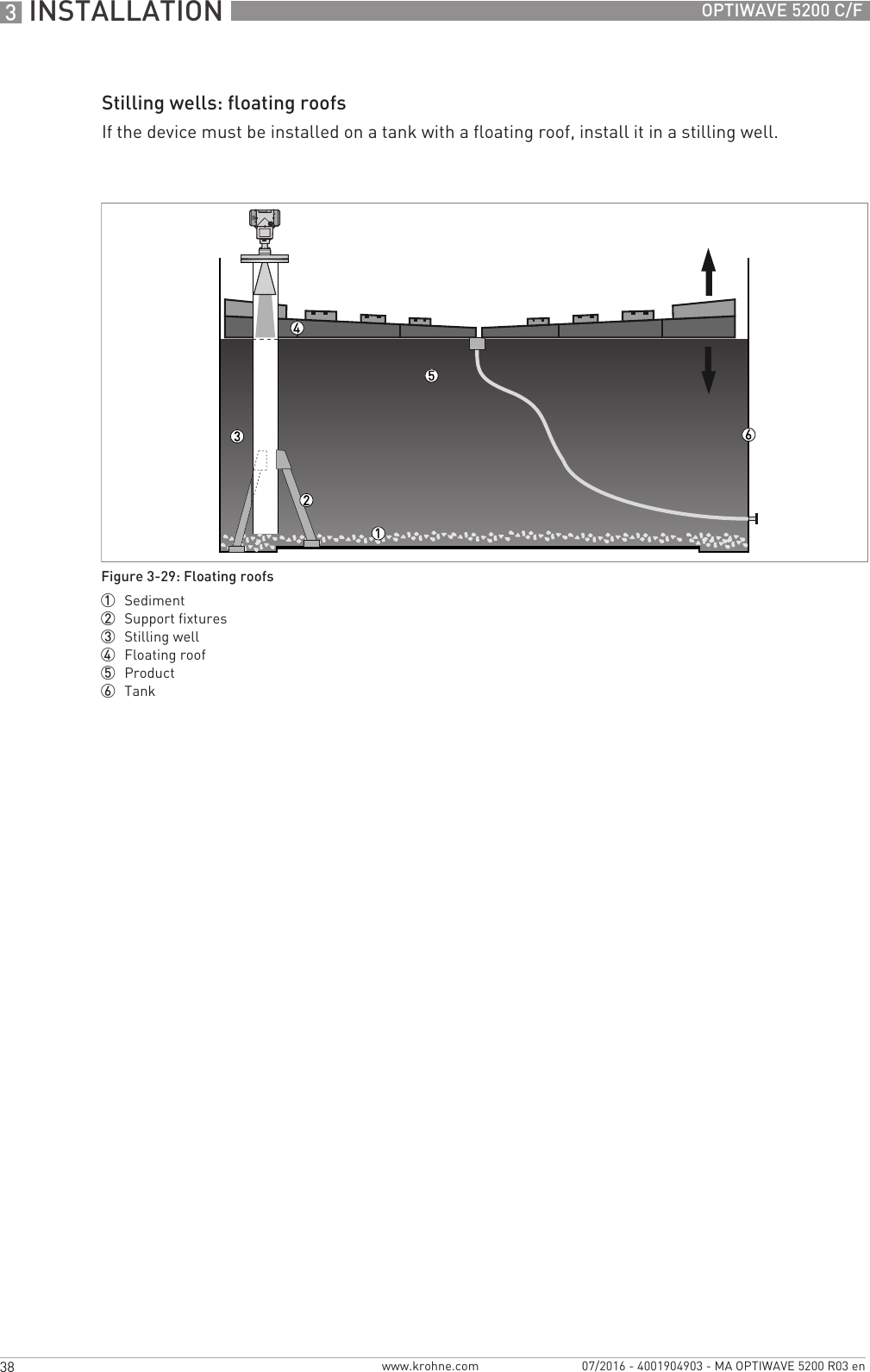 3 INSTALLATION 38 OPTIWAVE 5200 C/Fwww.krohne.com 07/2016 - 4001904903 - MA OPTIWAVE 5200 R03 enStilling wells: floating roofsIf the device must be installed on a tank with a floating roof, install it in a stilling well.Figure 3-29: Floating roofs1  Sediment2  Support fixtures3  Stilling well4  Floating roof5  Product6  Tank