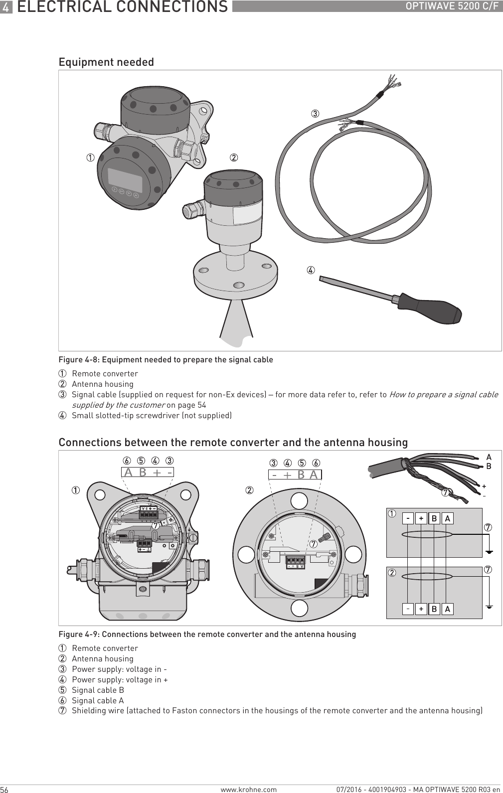 4 ELECTRICAL CONNECTIONS 56 OPTIWAVE 5200 C/Fwww.krohne.com 07/2016 - 4001904903 - MA OPTIWAVE 5200 R03 enEquipment neededFigure 4-8: Equipment needed to prepare the signal cable1  Remote converter2  Antenna housing3  Signal cable (supplied on request for non-Ex devices) – for more data refer to, refer to How to prepare a signal cable supplied by the customer on page 544  Small slotted-tip screwdriver (not supplied)Connections between the remote converter and the antenna housingFigure 4-9: Connections between the remote converter and the antenna housing1  Remote converter2  Antenna housing3  Power supply: voltage in -4  Power supply: voltage in +5  Signal cable B6  Signal cable A7  Shielding wire (attached to Faston connectors in the housings of the remote converter and the antenna housing)