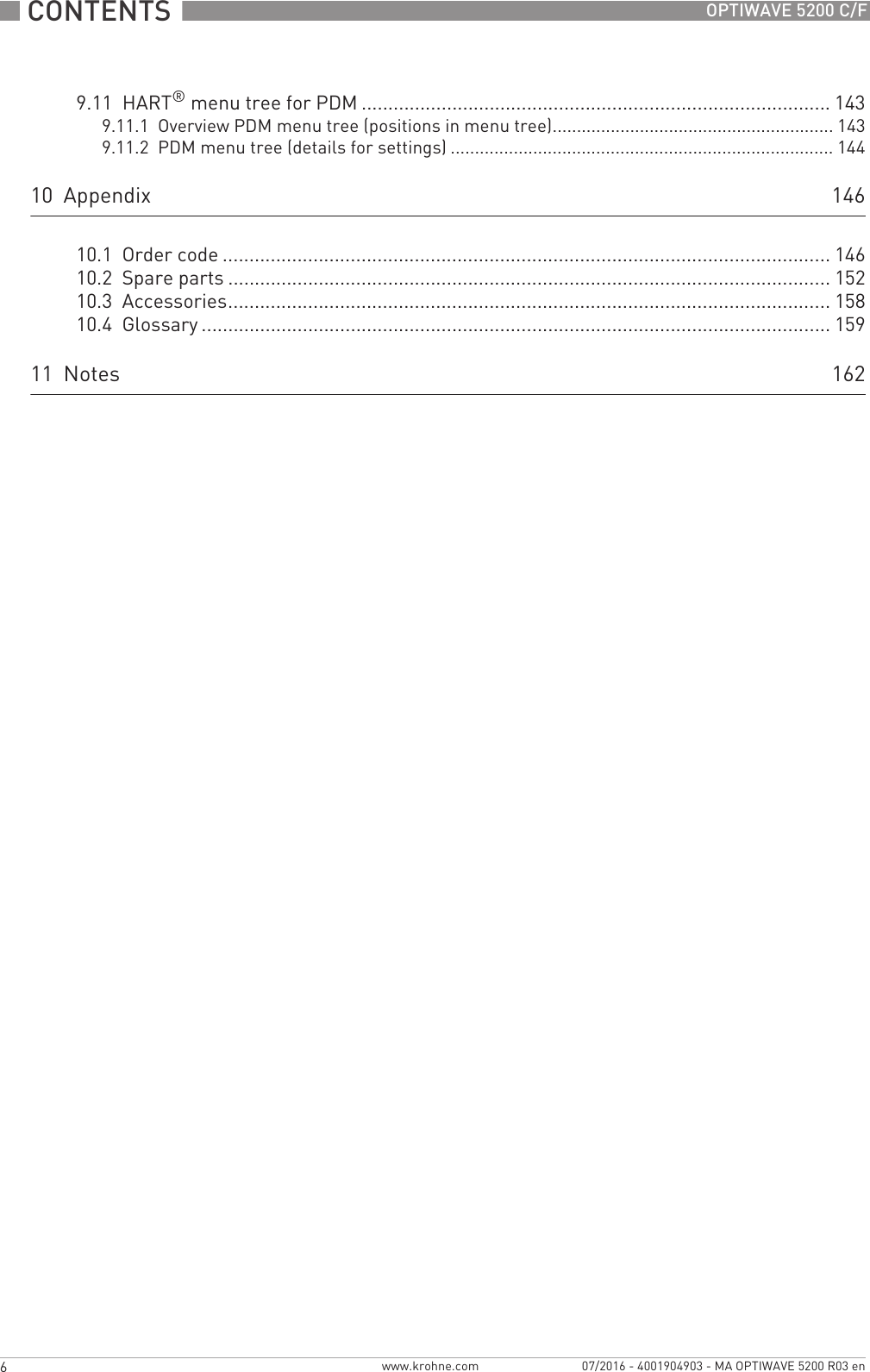  CONTENTS  6 www.krohne.com 07/2016 - 4001904903 - MA OPTIWAVE 5200 R03 enOPTIWAVE 5200 C/F9.11  HART® menu tree for PDM ........................................................................................ 1439.11.1  Overview PDM menu tree (positions in menu tree).......................................................... 1439.11.2  PDM menu tree (details for settings) ............................................................................... 14410  Appendix 14610.1  Order code .................................................................................................................. 14610.2  Spare parts ................................................................................................................. 15210.3  Accessories................................................................................................................. 15810.4  Glossary ...................................................................................................................... 15911  Notes 162