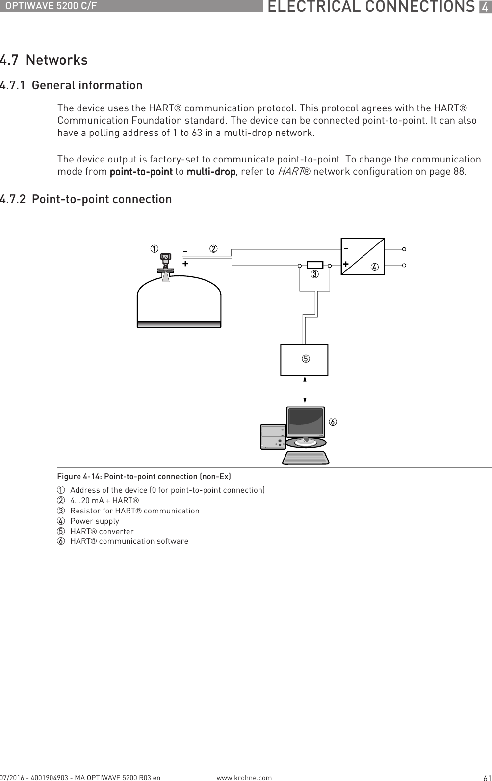  ELECTRICAL CONNECTIONS 461OPTIWAVE 5200 C/Fwww.krohne.com07/2016 - 4001904903 - MA OPTIWAVE 5200 R03 en4.7  Networks4.7.1  General informationThe device uses the HART® communication protocol. This protocol agrees with the HART® Communication Foundation standard. The device can be connected point-to-point. It can also have a polling address of 1 to 63 in a multi-drop network.The device output is factory-set to communicate point-to-point. To change the communication mode from point-to-pointpoint-to-pointpoint-to-pointpoint-to-point to multi-dropmulti-dropmulti-dropmulti-drop, refer to HART® network configuration on page 88.4.7.2  Point-to-point connectionFigure 4-14: Point-to-point connection (non-Ex)1  Address of the device (0 for point-to-point connection)2  4...20 mA + HART®3  Resistor for HART® communication4  Power supply5  HART® converter6  HART® communication software