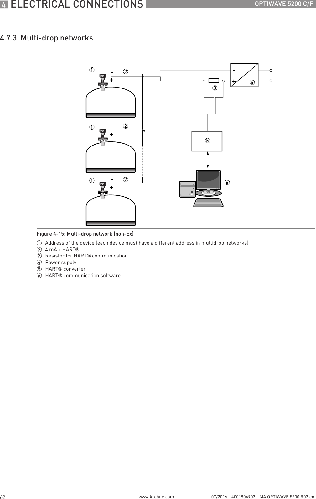 4 ELECTRICAL CONNECTIONS 62 OPTIWAVE 5200 C/Fwww.krohne.com 07/2016 - 4001904903 - MA OPTIWAVE 5200 R03 en4.7.3  Multi-drop networksFigure 4-15: Multi-drop network (non-Ex)1  Address of the device (each device must have a different address in multidrop networks)2  4mA + HART®3  Resistor for HART® communication4  Power supply5  HART® converter6  HART® communication software