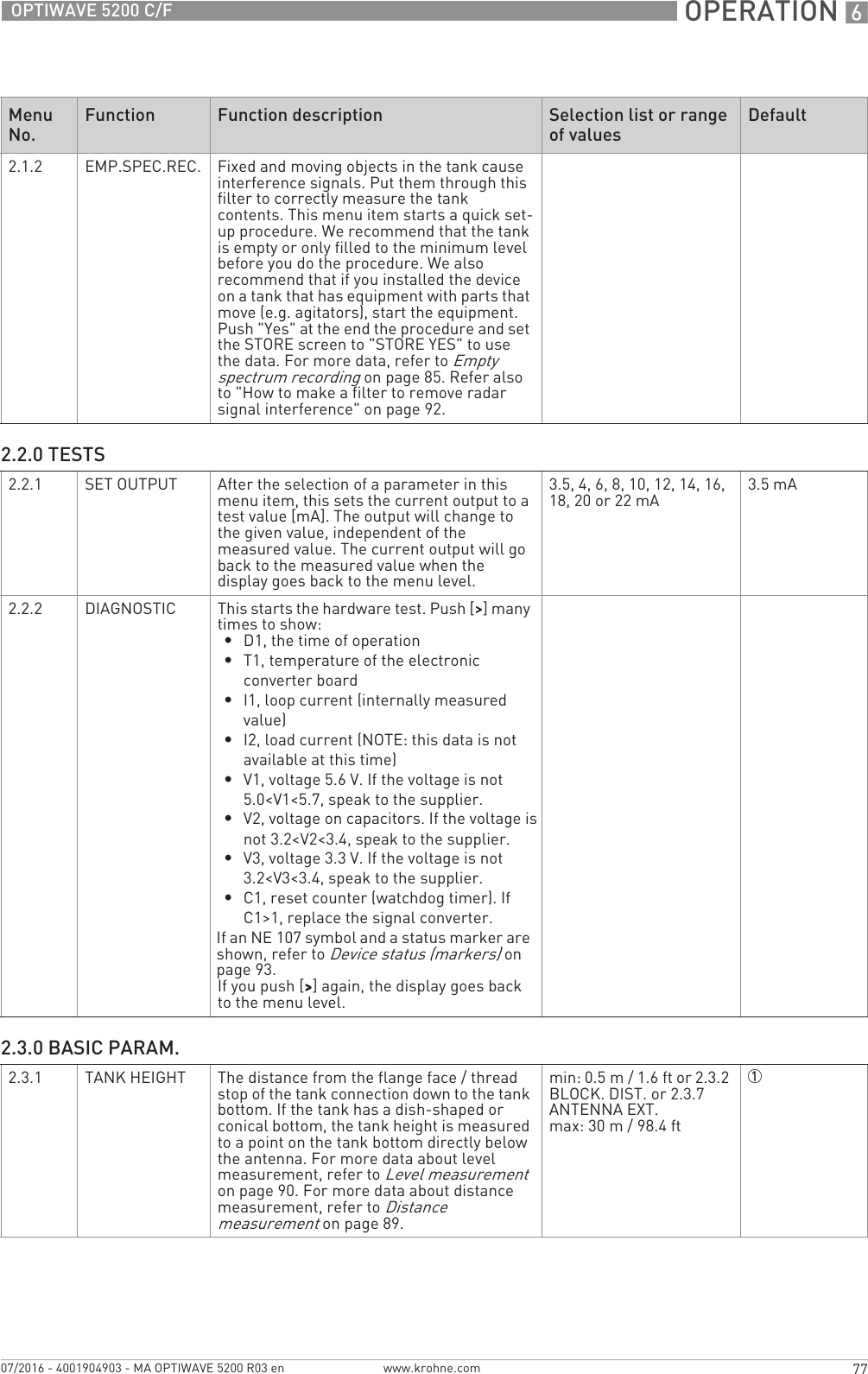  OPERATION 677OPTIWAVE 5200 C/Fwww.krohne.com07/2016 - 4001904903 - MA OPTIWAVE 5200 R03 en2.1.2 EMP.SPEC.REC. Fixed and moving objects in the tank cause interference signals. Put them through this filter to correctly measure the tank contents. This menu item starts a quick set-up procedure. We recommend that the tank is empty or only filled to the minimum level before you do the procedure. We also recommend that if you installed the device on a tank that has equipment with parts that move (e.g. agitators), start the equipment. Push &quot;Yes&quot; at the end the procedure and set the STORE screen to &quot;STORE YES&quot; to use the data. For more data, refer to Empty spectrum recording on page 85. Refer also to &quot;How to make a filter to remove radar signal interference&quot; on page 92.2.2.0 TESTS2.2.1 SET OUTPUT After the selection of a parameter in this menu item, this sets the current output to a test value [mA]. The output will change to the given value, independent of the measured value. The current output will go back to the measured value when the display goes back to the menu level.3.5, 4, 6, 8, 10, 12, 14, 16, 18, 20 or 22 mA 3.5 mA2.2.2 DIAGNOSTIC This starts the hardware test. Push [&gt;&gt;&gt;&gt;] many times to show:•D1, the time of operation•T1, temperature of the electronic converter board•I1, loop current (internally measured value)•I2, load current (NOTE: this data is not available at this time)•V1, voltage 5.6 V. If the voltage is not 5.0&lt;V1&lt;5.7, speak to the supplier.•V2, voltage on capacitors. If the voltage is not 3.2&lt;V2&lt;3.4, speak to the supplier.•V3, voltage 3.3 V. If the voltage is not 3.2&lt;V3&lt;3.4, speak to the supplier.•C1, reset counter (watchdog timer). If C1&gt;1, replace the signal converter.If an NE 107 symbol and a status marker are shown, refer to Device status (markers) on page 93.If you push [&gt;&gt;&gt;&gt;] again, the display goes back to the menu level.2.3.0 BASIC PARAM.2.3.1 TANK HEIGHT The distance from the flange face / thread stop of the tank connection down to the tank bottom. If the tank has a dish-shaped or conical bottom, the tank height is measured to a point on the tank bottom directly below the antenna. For more data about level measurement, refer to Level measurement on page 90. For more data about distance measurement, refer to Distance measurement on page 89.min: 0.5 m / 1.6 ft or 2.3.2 BLOCK. DIST. or 2.3.7 ANTENNA EXT.max: 30 m / 98.4 ft1Menu No.Function Function description Selection list or range of valuesDefault