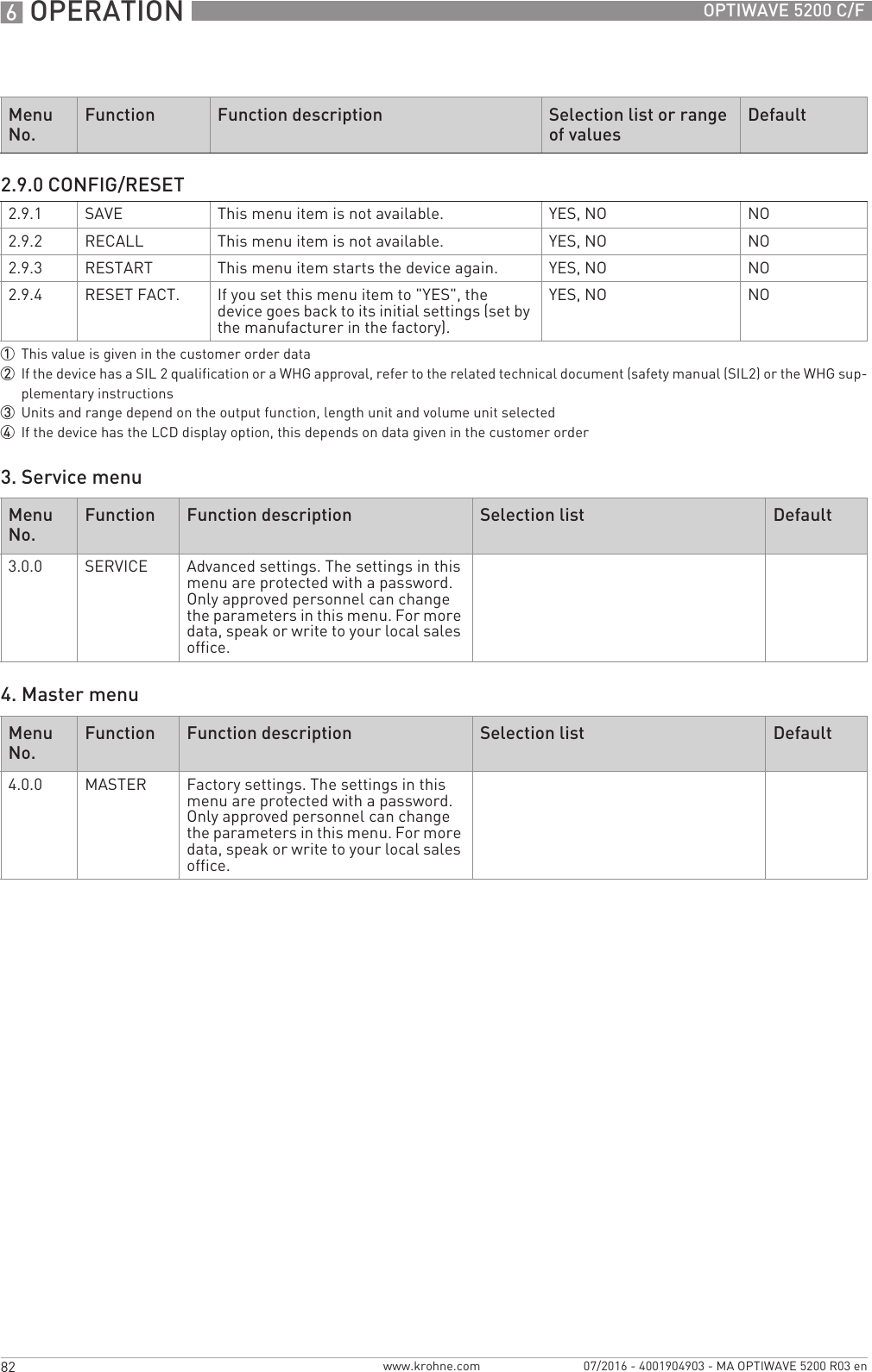 6 OPERATION 82 OPTIWAVE 5200 C/Fwww.krohne.com 07/2016 - 4001904903 - MA OPTIWAVE 5200 R03 en3. Service menu4. Master menu2.9.0 CONFIG/RESET2.9.1 SAVE This menu item is not available. YES, NO NO2.9.2 RECALL This menu item is not available. YES, NO NO2.9.3 RESTART This menu item starts the device again. YES, NO NO2.9.4 RESET FACT. If you set this menu item to &quot;YES&quot;, the device goes back to its initial settings (set by the manufacturer in the factory).YES, NO NO1This value is given in the customer order data2If the device has a SIL 2 qualification or a WHG approval, refer to the related technical document (safety manual (SIL2) or the WHG sup-plementary instructions3Units and range depend on the output function, length unit and volume unit selected4If the device has the LCD display option, this depends on data given in the customer orderMenu No.Function Function description Selection list Default3.0.0 SERVICE Advanced settings. The settings in this menu are protected with a password. Only approved personnel can change the parameters in this menu. For more data, speak or write to your local sales office.Menu No.Function Function description Selection list Default4.0.0 MASTER Factory settings. The settings in this menu are protected with a password. Only approved personnel can change the parameters in this menu. For more data, speak or write to your local sales office.Menu No.Function Function description Selection list or range of valuesDefault