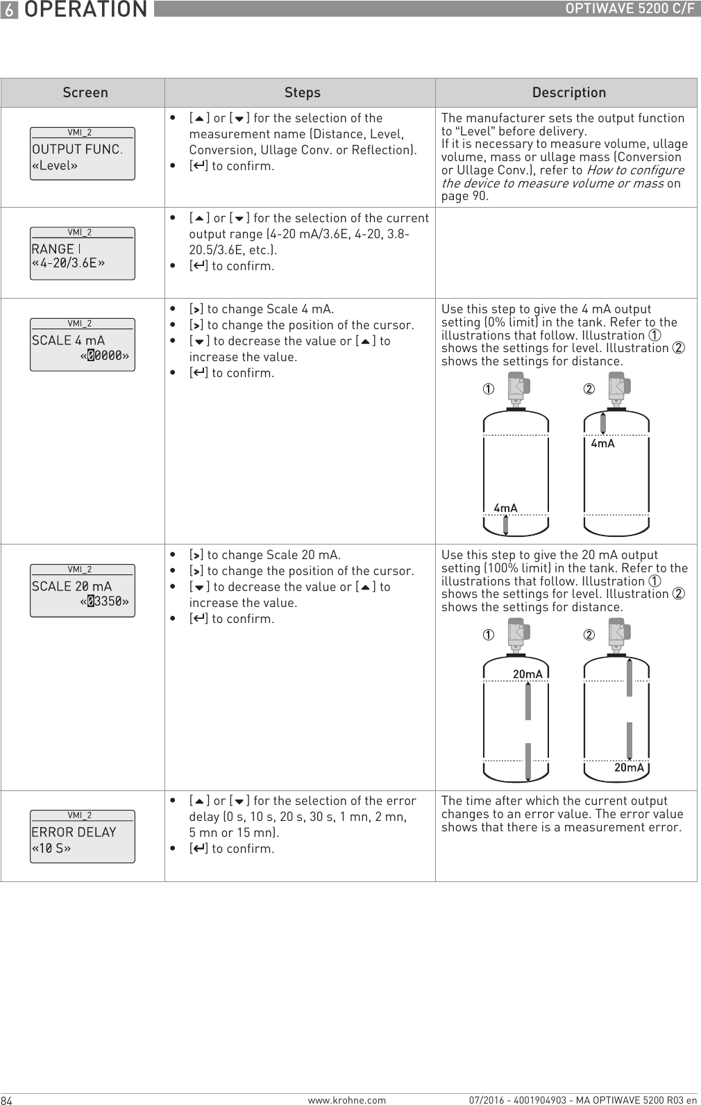 6 OPERATION 84 OPTIWAVE 5200 C/Fwww.krohne.com 07/2016 - 4001904903 - MA OPTIWAVE 5200 R03 en•[] or [] for the selection of the measurement name (Distance, Level, Conversion, Ullage Conv. or Reflection).•[^^^^] to confirm.The manufacturer sets the output function to “Level” before delivery.If it is necessary to measure volume, ullage volume, mass or ullage mass (Conversion or Ullage Conv.), refer to How to configure the device to measure volume or mass on page 90.•[] or [] for the selection of the current output range (4-20 mA/3.6E, 4-20, 3.8-20.5/3.6E, etc.).•[^^^^] to confirm.•[&gt;&gt;&gt;&gt;] to change Scale 4 mA.•[&gt;&gt;&gt;&gt;] to change the position of the cursor.•[] to decrease the value or [] to increase the value.•[^^^^] to confirm.Use this step to give the 4 mA output setting (0% limit) in the tank. Refer to the illustrations that follow. Illustration 1 shows the settings for level. Illustration 2 shows the settings for distance.•[&gt;&gt;&gt;&gt;] to change Scale 20 mA.•[&gt;&gt;&gt;&gt;] to change the position of the cursor.•[] to decrease the value or [] to increase the value.•[^^^^] to confirm.Use this step to give the 20 mA output setting (100% limit) in the tank. Refer to the illustrations that follow. Illustration 1 shows the settings for level. Illustration 2 shows the settings for distance.•[] or [] for the selection of the error delay (0 s, 10 s, 20 s, 30 s, 1 mn, 2 mn, 5mn or 15mn).•[^^^^] to confirm.The time after which the current output changes to an error value. The error value shows that there is a measurement error.Screen Steps Description