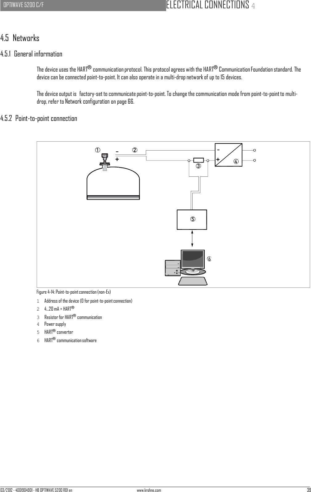 03/2012 - 4001904901 - HB OPTIWAVE 5200 R01 en www.krohne.com 39   OPTIWAVE 5200 C/F   ELECTRICAL CONNECTIONS 4                4.5  Networks  4.5.1  General information  The device uses the HART® communication protocol. This protocol agrees with the HART® Communication Foundation standard. The device can be connected point-to-point. It can also operate in a multi-drop network of up to 15 devices.  The device output is  factory-set to communicate point-to-point. To change the communication mode from point-to-point to multi-drop, refer to Network configuration on page 66.  4.5.2  Point-to-point connection                           Figure 4-14: Point-to-point connection (non-Ex) 1  Address of the device (0 for point-to-point connection) 2  4...20 mA + HART® 3  Resistor for HART® communication 4  Power supply 5  HART® converter 6  HART® communication software 