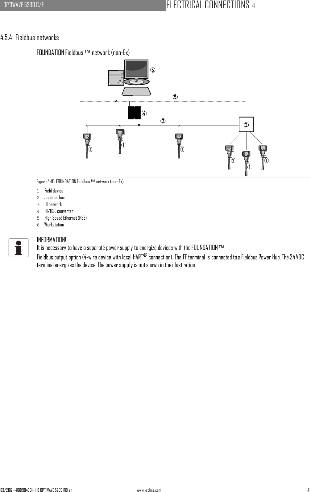 03/2012 - 4001904901 - HB OPTIWAVE 5200 R01 en www.krohne.com 41   OPTIWAVE 5200 C/F   ELECTRICAL CONNECTIONS 4                          4.5.4  Fieldbus networks  FOUNDATION Fieldbus™ network (non-Ex)                    Figure 4-16: FOUNDATION Fieldbus™ network (non-Ex) 1  Field device 2  Junction box 3  H1 network 4  H1/HSE converter 5  High Speed Ethernet (HSE) 6  Workstation  INFORMATION! It is necessary to have a separate power supply to energize devices with the FOUNDATION™ Fieldbus output option (4-wire device with local HART® connection). The FF terminal is connected to a Fieldbus Power Hub. The 24 VDC terminal energizes the device. The power supply is not shown in the illustration. 