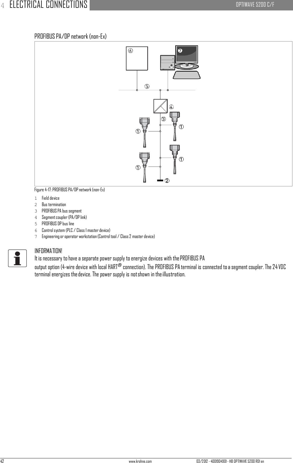 42 www.krohne.com 03/2012 - 4001904901 - HB OPTIWAVE 5200 R01 en 4 ELECTRICAL CONNECTIONS   OPTIWAVE 5200 C/F                                         PROFIBUS PA/DP network (non-Ex)                                  Figure 4-17: PROFIBUS PA/DP network (non-Ex) 1  Field device 2  Bus termination 3  PROFIBUS PA bus segment 4  Segment coupler (PA/DP link) 5  PROFIBUS DP bus line 6  Control system (PLC / Class 1 master device) 7  Engineering or operator workstation (Control tool / Class 2 master device)  INFORMATION! It is necessary to have a separate power supply to energize devices with the PROFIBUS PA output option (4-wire device with local HART® connection). The PROFIBUS PA terminal is connected to a segment coupler. The 24 VDC terminal energizes the device. The power supply is not shown in the illustration. 