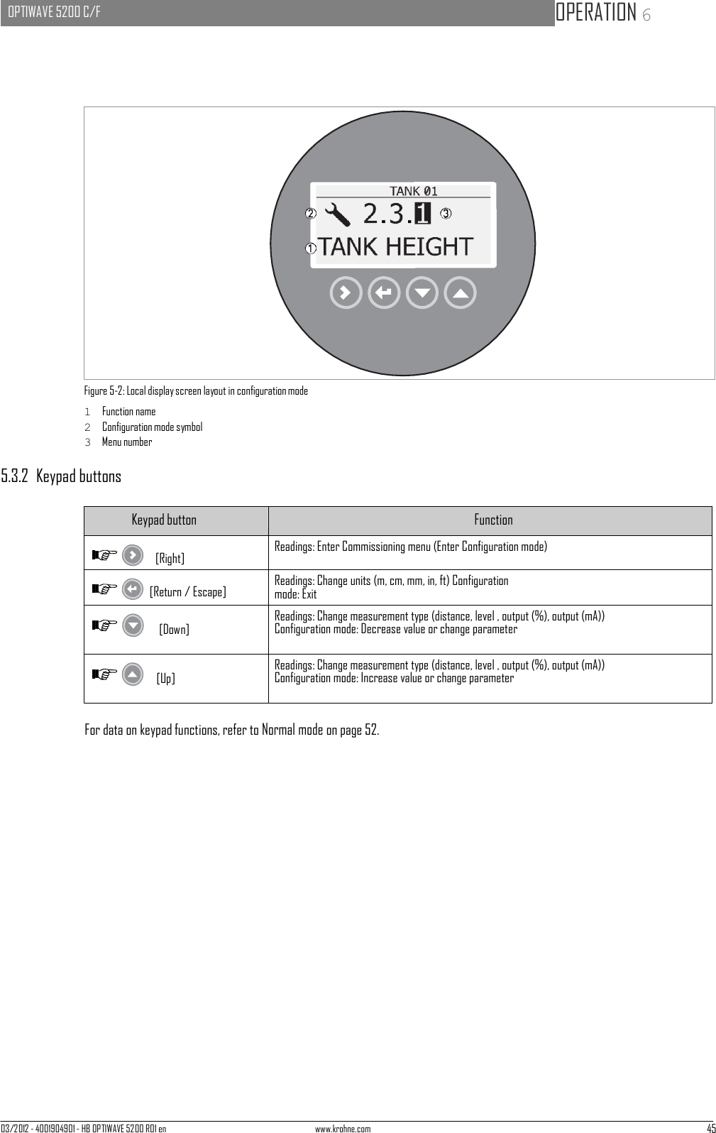 03/2012 - 4001904901 - HB OPTIWAVE 5200 R01 en www.krohne.com 45   OPTIWAVE 5200 C/F   OPERATION 6                             Figure 5-2: Local display screen layout in configuration mode 1  Function name 2  Configuration mode symbol 3  Menu number  5.3.2  Keypad buttons  Keypad button Function  [Right] Readings: Enter Commissioning menu (Enter Configuration mode)  [Return / Escape] Readings: Change units (m, cm, mm, in, ft) Configuration mode: Exit  [Down] Readings: Change measurement type (distance, level , output (%), output (mA)) Configuration mode: Decrease value or change parameter  [Up] Readings: Change measurement type (distance, level , output (%), output (mA)) Configuration mode: Increase value or change parameter  For data on keypad functions, refer to Normal mode on page 52.        