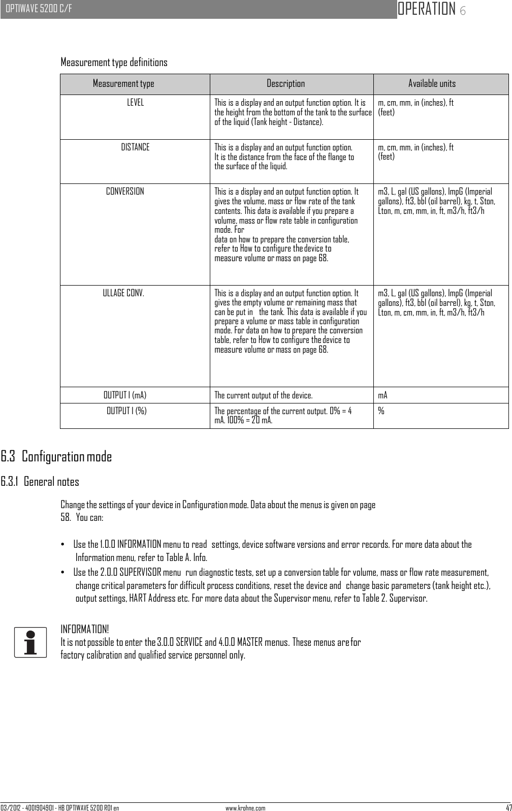 03/2012 - 4001904901 - HB OPTIWAVE 5200 R01 en www.krohne.com 47   OPTIWAVE 5200 C/F   OPERATION 6      Measurement type definitions  Measurement type Description Available units LEVEL This is a display and an output function option. It is the height from the bottom of the tank to the surface of the liquid (Tank height - Distance). m, cm, mm, in (inches), ft (feet) DISTANCE This is a display and an output function option. It is the distance from the face of the flange to the surface of the liquid. m, cm, mm, in (inches), ft (feet) CONVERSION This is a display and an output function option. It gives the volume, mass or flow rate of the tank contents. This data is available if you prepare a volume, mass or flow rate table in configuration mode. For data on how to prepare the conversion table, refer to How to configure the device to measure volume or mass on page 68. m3, L, gal (US gallons), ImpG (Imperial gallons), ft3, bbl (oil barrel), kg, t, Ston, Lton, m, cm, mm, in, ft, m3/h, ft3/h ULLAGE CONV. This is a display and an output function option. It gives the empty volume or remaining mass that can be put in   the tank. This data is available if you prepare a volume or mass table in configuration mode. For data on how to prepare the conversion table, refer to How to configure the device to measure volume or mass on page 68. m3, L, gal (US gallons), ImpG (Imperial gallons), ft3, bbl (oil barrel), kg, t, Ston, Lton, m, cm, mm, in, ft, m3/h, ft3/h OUTPUT I (mA) The current output of the device. mA OUTPUT I (%) The percentage of the current output. 0% = 4 mA. 100% = 20 mA. %   6.3  Configuration mode  6.3.1  General notes  Change the settings of your device in Configuration mode. Data about the menus is given on page 58.  You can:  •   Use the 1.0.0 INFORMATION menu to read  settings, device software versions and error records. For more data about the Information menu, refer to Table A. Info. •   Use the 2.0.0 SUPERVISOR menu  run diagnostic tests, set up a conversion table for volume, mass or flow rate measurement, change critical parameters for difficult process conditions, reset the device and  change basic parameters (tank height etc.), output settings, HART Address etc. For more data about the Supervisor menu, refer to Table 2. Supervisor.   INFORMATION! It is not possible to enter the 3.0.0 SERVICE and 4.0.0 MASTER menus. These menus are for factory calibration and qualified service personnel only. 