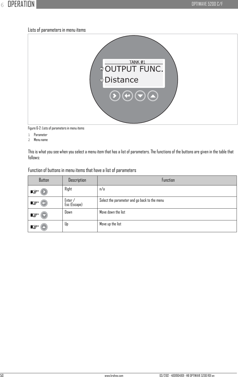 50 www.krohne.com 03/2012 - 4001904901 - HB OPTIWAVE 5200 R01 en 6 OPERATION   OPTIWAVE 5200 C/F           Lists of parameters in menu items                    Figure 6-2: Lists of parameters in menu items 1  Parameter 2  Menu name  This is what you see when you select a menu item that has a list of parameters. The functions of the buttons are given in the table that follows:  Function of buttons in menu items that have a list of parameters  Button Description Function  Right n/a  Enter / Esc (Escape) Select the parameter and go back to the menu  Down Move down the list  Up Move up the list 