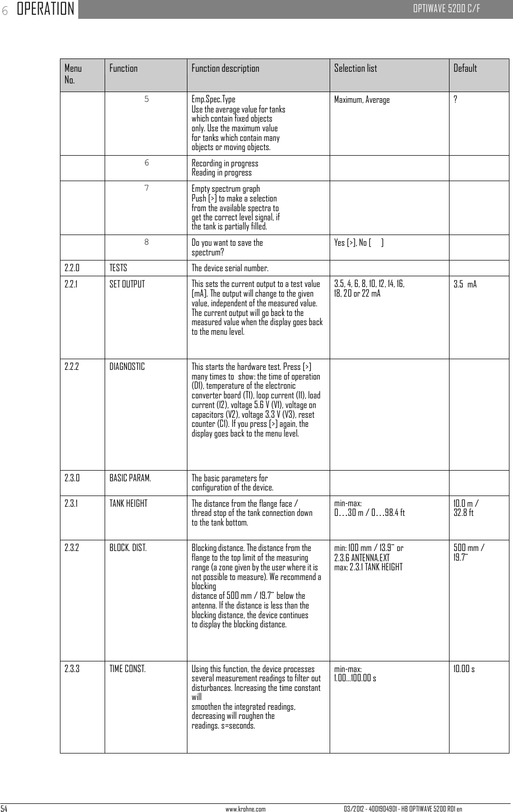 54 www.krohne.com 03/2012 - 4001904901 - HB OPTIWAVE 5200 R01 en 6 OPERATION   OPTIWAVE 5200 C/F         Menu No. Function Function description Selection list Default  5 Emp.Spec.Type Use the average value for tanks which contain fixed objects only. Use the maximum value for tanks which contain many objects or moving objects. Maximum, Average ?  6 Recording in progress Reading in progress    7 Empty spectrum graph Push [&gt;] to make a selection from the available spectra to get the correct level signal, if the tank is partially filled.    8 Do you want to save the spectrum? Yes [&gt;], No [    ]  2.2.0 TESTS The device serial number.   2.2.1 SET OUTPUT This sets the current output to a test value [mA]. The output will change to the given value, independent of the measured value. The current output will go back to the measured value when the display goes back to the menu level. 3.5, 4, 6, 8, 10, 12, 14, 16, 18, 20 or 22 mA 3.5  mA 2.2.2 DIAGNOSTIC This starts the hardware test. Press [&gt;] many times to  show: the time of operation (D1), temperature of the electronic converter board (T1), loop current (I1), load current (I2), voltage 5.6 V (V1), voltage on capacitors (V2), voltage 3.3 V (V3), reset counter (C1). If you press [&gt;] again, the display goes back to the menu level.   2.3.0 BASIC PARAM. The basic parameters for configuration of the device.   2.3.1 TANK HEIGHT The distance from the flange face / thread stop of the tank connection down to the tank bottom. min-max: 0…30 m / 0…98.4 ft 10.0 m / 32.8 ft 2.3.2 BLOCK. DIST. Blocking distance. The distance from the flange to the top limit of the measuring range (a zone given by the user where it is not possible to measure). We recommend a blocking distance of 500 mm / 19.7¨ below the antenna. If the distance is less than the blocking distance, the device continues to display the blocking distance. min: 100 mm / 13.9¨ or 2.3.6 ANTENNA.EXT max: 2.3.1 TANK HEIGHT 500 mm / 19.7¨ 2.3.3 TIME CONST. Using this function, the device processes several measurement readings to filter out disturbances. Increasing the time constant will smoothen the integrated readings, decreasing will roughen the readings. s=seconds. min-max: 1.00...100.00 s 10.00 s 