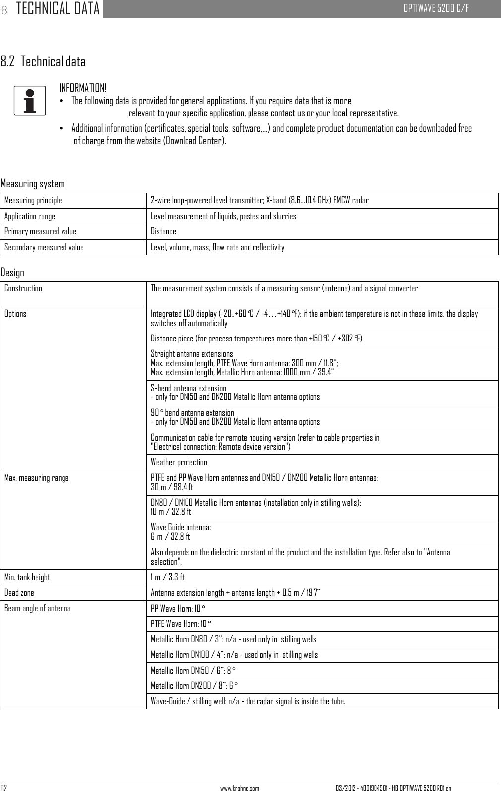 62 www.krohne.com 03/2012 - 4001904901 - HB OPTIWAVE 5200 R01 en 8 TECHNICAL DATA   OPTIWAVE 5200 C/F        8.2  Technical data  INFORMATION! •   The following data is provided for general applications. If you require data that is more relevant to your specific application, please contact us or your local representative. •   Additional information (certificates, special tools, software,...) and complete product documentation can be downloaded free of charge from the website (Download Center).    Measuring system  Measuring principle 2-wire loop-powered level transmitter; X-band (8.6...10.4 GHz) FMCW radar Application range Level measurement of liquids, pastes and slurries Primary measured value Distance Secondary measured value Level, volume, mass, flow rate and reflectivity  Design  Construction The measurement system consists of a measuring sensor (antenna) and a signal converter Options Integrated LCD display (-20..+60°C / -4…+140°F); if the ambient temperature is not in these limits, the display switches off automatically Distance piece (for process temperatures more than +150°C / +302°F) Straight antenna extensions Max. extension length, PTFE Wave Horn antenna: 300 mm / 11.8¨; Max. extension length, Metallic Horn antenna: 1000 mm / 39.4¨ S-bend antenna extension - only for DN150 and DN200 Metallic Horn antenna options 90° bend antenna extension - only for DN150 and DN200 Metallic Horn antenna options Communication cable for remote housing version (refer to cable properties in &quot;Electrical connection: Remote device version&quot;) Weather protection Max. measuring range PTFE and PP Wave Horn antennas and DN150 / DN200 Metallic Horn antennas: 30 m / 98.4 ft DN80 / DN100 Metallic Horn antennas (installation only in stilling wells): 10 m / 32.8 ft Wave Guide antenna: 6m/ 32.8 ft Also depends on the dielectric constant of the product and the installation type. Refer also to &quot;Antenna selection&quot;. Min. tank height 1m/ 3.3 ft Dead zone Antenna extension length + antenna length + 0.5 m / 19.7¨ Beam angle of antenna PP Wave Horn: 10° PTFE Wave Horn: 10° Metallic Horn DN80 / 3¨: n/a - used only in  stilling wells Metallic Horn DN100 / 4¨: n/a - used only in  stilling wells Metallic Horn DN150 / 6¨: 8° Metallic Horn DN200 / 8¨: 6° Wave-Guide / stilling well: n/a - the radar signal is inside the tube. 
