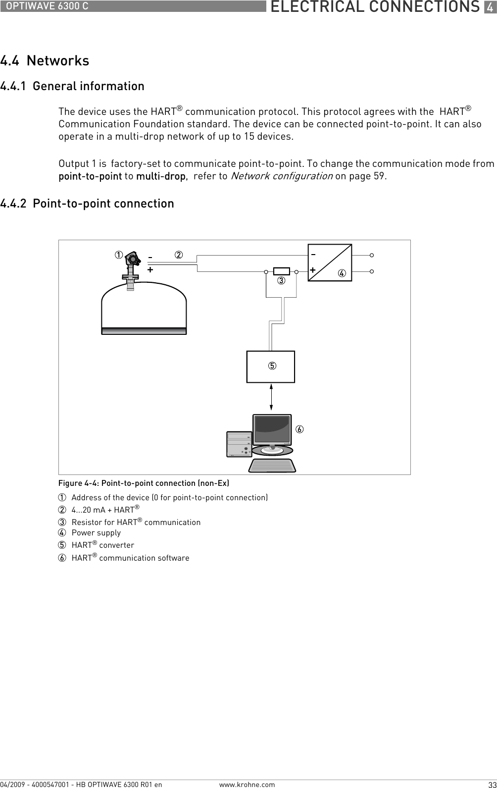  ELECTRICAL CONNECTIONS 433OPTIWAVE 6300 Cwww.krohne.com04/2009 - 4000547001 - HB OPTIWAVE 6300 R01 en4.4  Networks4.4.1  General informationThe device uses the HART® communication protocol. This protocol agrees with the  HART® Communication Foundation standard. The device can be connected point-to-point. It can also operate in a multi-drop network of up to 15 devices.Output 1 is  factory-set to communicate point-to-point. To change the communication mode from point-to-point to multi-drop,  refer to Network configuration on page 59.4.4.2  Point-to-point connectionFigure 4-4: Point-to-point connection (non-Ex)1  Address of the device (0 for point-to-point connection)2  4...20 mA + HART®3  Resistor for HART® communication4  Power supply5  HART® converter6  HART® communication software