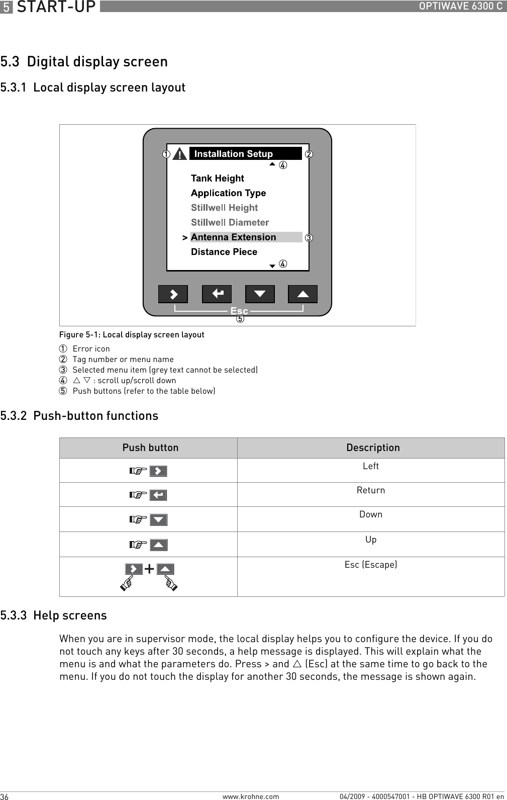 5 START-UP 36 OPTIWAVE 6300 Cwww.krohne.com 04/2009 - 4000547001 - HB OPTIWAVE 6300 R01 en5.3  Digital display screen5.3.1  Local display screen layout5.3.2  Push-button functions5.3.3  Help screensWhen you are in supervisor mode, the local display helps you to configure the device. If you do not touch any keys after 30 seconds, a help message is displayed. This will explain what the menu is and what the parameters do. Press &gt; and U (Esc) at the same time to go back to the menu. If you do not touch the display for another 30 seconds, the message is shown again.Figure 5-1: Local display screen layout1  Error icon2  Tag number or menu name3  Selected menu item (grey text cannot be selected)4  U V : scroll up/scroll down5  Push buttons (refer to the table below)Push button DescriptionLeftReturnDownUpEsc (Escape)