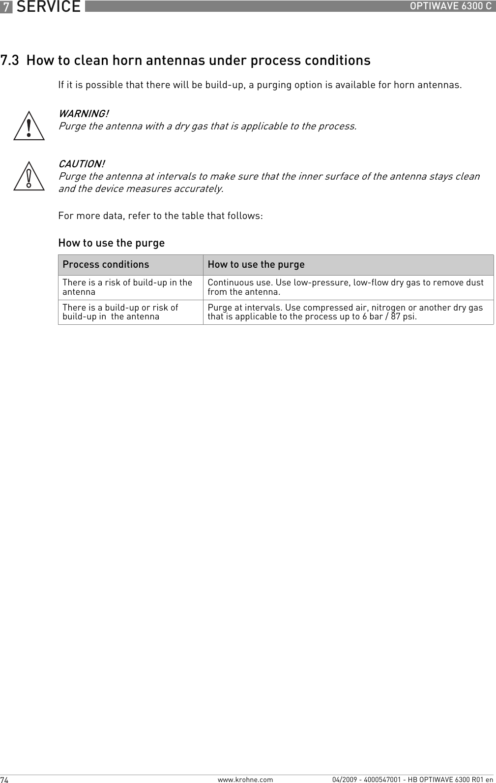 7 SERVICE 74 OPTIWAVE 6300 Cwww.krohne.com 04/2009 - 4000547001 - HB OPTIWAVE 6300 R01 en7.3  How to clean horn antennas under process conditionsIf it is possible that there will be build-up, a purging option is available for horn antennas.For more data, refer to the table that follows:How to use the purgeWARNING!Purge the antenna with a dry gas that is applicable to the process.CAUTION!Purge the antenna at intervals to make sure that the inner surface of the antenna stays clean and the device measures accurately.Process conditions How to use the purgeThere is a risk of build-up in the antenna Continuous use. Use low-pressure, low-flow dry gas to remove dust from the antenna.There is a build-up or risk of build-up in  the antenna Purge at intervals. Use compressed air, nitrogen or another dry gas that is applicable to the process up to 6 bar / 87 psi.