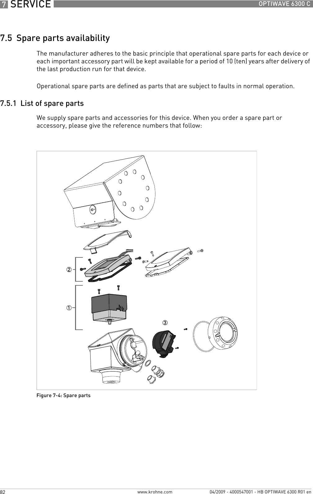 7 SERVICE 82 OPTIWAVE 6300 Cwww.krohne.com 04/2009 - 4000547001 - HB OPTIWAVE 6300 R01 en7.5  Spare parts availabilityThe manufacturer adheres to the basic principle that operational spare parts for each device or each important accessory part will be kept available for a period of 10 (ten) years after delivery of the last production run for that device.Operational spare parts are defined as parts that are subject to faults in normal operation.7.5.1  List of spare partsWe supply spare parts and accessories for this device. When you order a spare part or  accessory, please give the reference numbers that follow:Figure 7-4: Spare parts