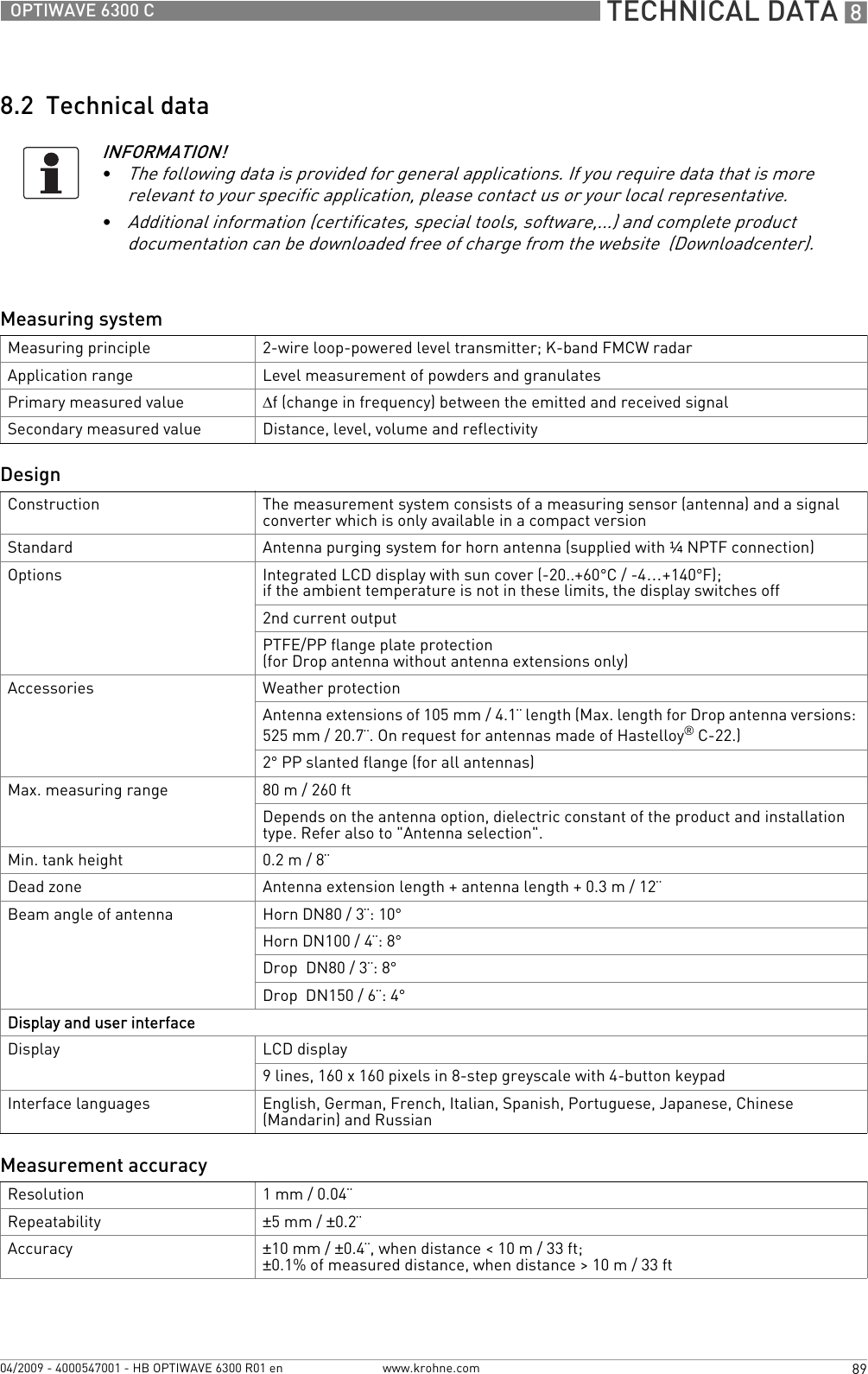  TECHNICAL DATA 889OPTIWAVE 6300 Cwww.krohne.com04/2009 - 4000547001 - HB OPTIWAVE 6300 R01 en8.2  Technical dataINFORMATION!•The following data is provided for general applications. If you require data that is more relevant to your specific application, please contact us or your local representative.•Additional information (certificates, special tools, software,...) and complete product documentation can be downloaded free of charge from the website  (Downloadcenter).Measuring systemMeasuring principle 2-wire loop-powered level transmitter; K-band FMCW radar Application range Level measurement of powders and granulatesPrimary measured value Δf (change in frequency) between the emitted and received signalSecondary measured value Distance, level, volume and reflectivityDesignConstruction The measurement system consists of a measuring sensor (antenna) and a signal converter which is only available in a compact versionStandard Antenna purging system for horn antenna (supplied with ¼ NPTF connection)Options Integrated LCD display with sun cover (-20..+60°C / -4…+140°F); if the ambient temperature is not in these limits, the display switches off2nd current outputPTFE/PP flange plate protection (for Drop antenna without antenna extensions only)Accessories Weather protectionAntenna extensions of 105 mm / 4.1¨ length (Max. length for Drop antenna versions: 525 mm / 20.7¨. On request for antennas made of Hastelloy® C-22.)2° PP slanted flange (for all antennas)Max. measuring range 80 m / 260 ftDepends on the antenna option, dielectric constant of the product and installation type. Refer also to &quot;Antenna selection&quot;.Min. tank height 0.2 m / 8¨Dead zone Antenna extension length + antenna length + 0.3 m / 12¨Beam angle of antenna Horn DN80 / 3¨: 10°Horn DN100 / 4¨: 8°Drop  DN80 / 3¨: 8°Drop  DN150 / 6¨: 4°Display and user interfaceDisplay LCD display9 lines, 160 x 160 pixels in 8-step greyscale with 4-button keypadInterface languages English, German, French, Italian, Spanish, Portuguese, Japanese, Chinese (Mandarin) and RussianMeasurement accuracyResolution 1 mm / 0.04¨Repeatability ±5 mm / ±0.2¨Accuracy ±10 mm / ±0.4¨, when distance &lt; 10 m / 33 ft; ±0.1% of measured distance, when distance &gt; 10 m / 33 ft