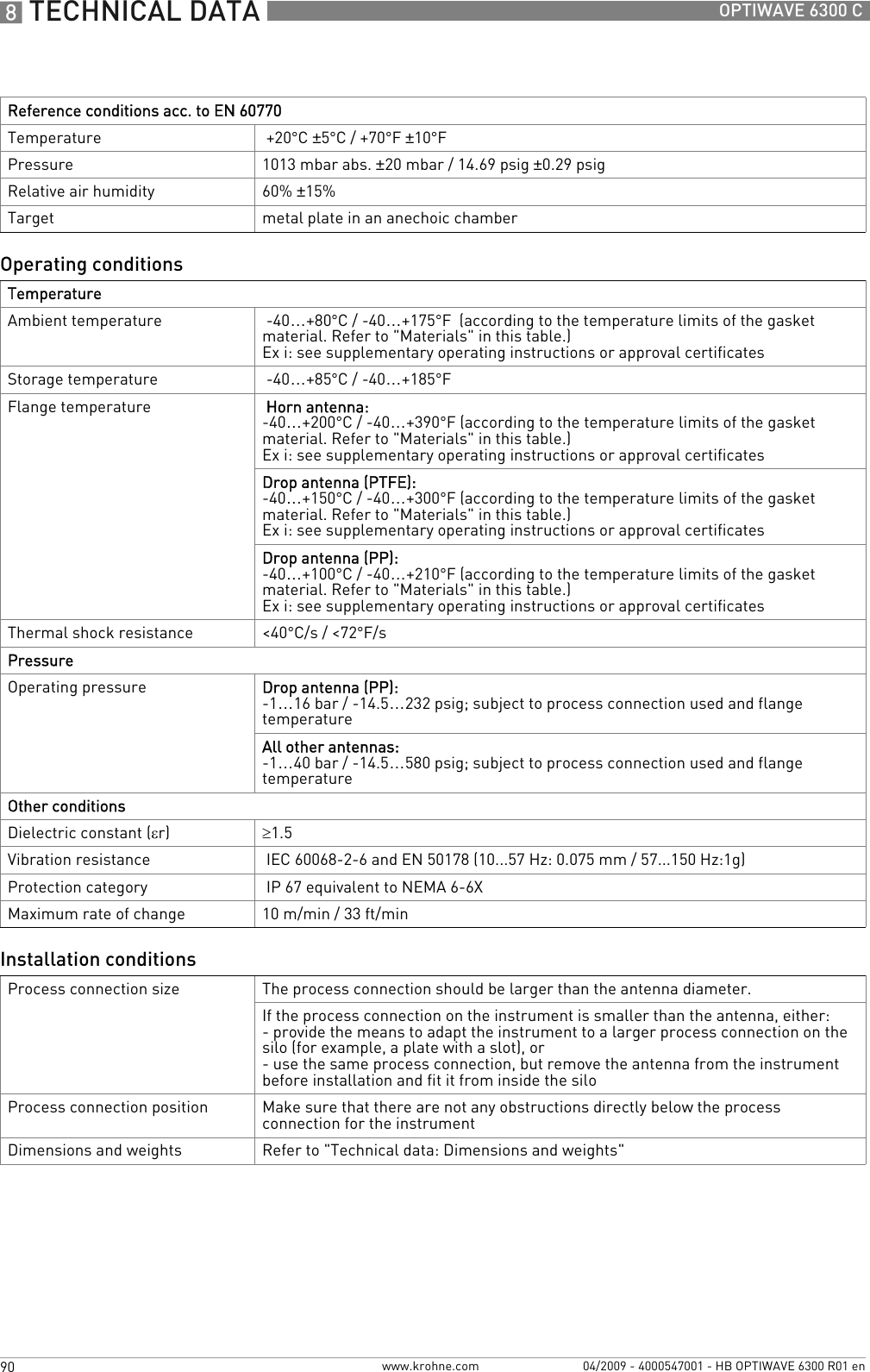 8 TECHNICAL DATA 90 OPTIWAVE 6300 Cwww.krohne.com 04/2009 - 4000547001 - HB OPTIWAVE 6300 R01 enReference conditions acc. to EN 60770Temperature  +20°C ±5°C / +70°F ±10°FPressure 1013 mbar abs. ±20 mbar / 14.69 psig ±0.29 psigRelative air humidity 60% ±15%Target metal plate in an anechoic chamberOperating conditionsTemperatureAmbient temperature  -40…+80°C / -40…+175°F  (according to the temperature limits of the gasket material. Refer to &quot;Materials&quot; in this table.)Ex i: see supplementary operating instructions or approval certificatesStorage temperature  -40…+85°C / -40…+185°FFlange temperature  Horn antenna:-40…+200°C / -40…+390°F (according to the temperature limits of the gasket material. Refer to &quot;Materials&quot; in this table.)Ex i: see supplementary operating instructions or approval certificatesDrop antenna (PTFE):-40…+150°C / -40…+300°F (according to the temperature limits of the gasket material. Refer to &quot;Materials&quot; in this table.)Ex i: see supplementary operating instructions or approval certificatesDrop antenna (PP):-40…+100°C / -40…+210°F (according to the temperature limits of the gasket material. Refer to &quot;Materials&quot; in this table.)Ex i: see supplementary operating instructions or approval certificatesThermal shock resistance &lt;40°C/s / &lt;72°F/sPressureOperating pressure Drop antenna (PP):-1…16 bar / -14.5…232 psig; subject to process connection used and flange temperatureAll other antennas:-1…40 bar / -14.5…580 psig; subject to process connection used and flange temperatureOther conditionsDielectric constant (εr) ≥1.5 Vibration resistance  IEC 60068-2-6 and EN 50178 (10...57 Hz: 0.075 mm / 57...150 Hz:1g)Protection category  IP 67 equivalent to NEMA 6-6XMaximum rate of change 10 m/min / 33 ft/minInstallation conditionsProcess connection size The process connection should be larger than the antenna diameter.If the process connection on the instrument is smaller than the antenna, either: - provide the means to adapt the instrument to a larger process connection on the silo (for example, a plate with a slot), or- use the same process connection, but remove the antenna from the instrument before installation and fit it from inside the siloProcess connection position Make sure that there are not any obstructions directly below the process connection for the instrumentDimensions and weights Refer to &quot;Technical data: Dimensions and weights&quot;