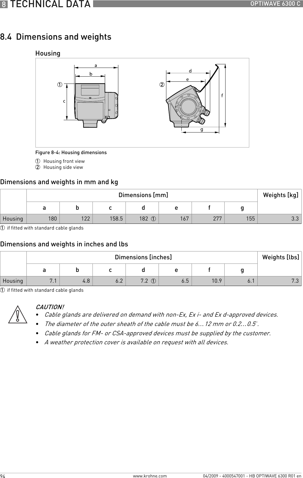 8 TECHNICAL DATA 94 OPTIWAVE 6300 Cwww.krohne.com 04/2009 - 4000547001 - HB OPTIWAVE 6300 R01 en8.4  Dimensions and weightsDimensions and weights in mm and kgDimensions and weights in inches and lbsHousingFigure 8-4: Housing dimensions1  Housing front view2  Housing side viewDimensions [mm]  Weights [kg]a b c d e f gHousing 180 122 158.5 182  1 167 277 155 3.31if fitted with standard cable glandsDimensions [inches]  Weights [lbs]a b c d e f gHousing 7.1 4.8 6.2 7.2  1 6.5 10.9 6.1 7.31if fitted with standard cable glandsCAUTION!•Cable glands are delivered on demand with non-Ex, Ex i- and Ex d-approved devices.•The diameter of the outer sheath of the cable must be 6…12 mm or 0.2…0.5¨.•Cable glands for FM- or CSA-approved devices must be supplied by the customer.•A weather protection cover is available on request with all devices.