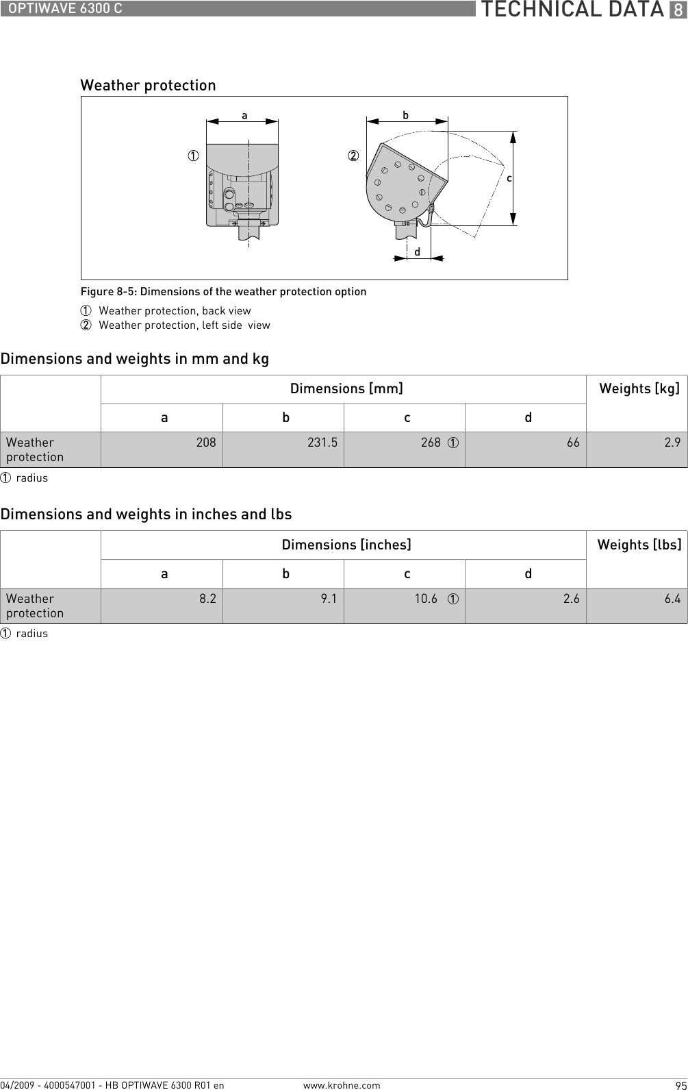  TECHNICAL DATA 895OPTIWAVE 6300 Cwww.krohne.com04/2009 - 4000547001 - HB OPTIWAVE 6300 R01 enDimensions and weights in mm and kgDimensions and weights in inches and lbsWeather protectionFigure 8-5: Dimensions of the weather protection option1  Weather protection, back view2  Weather protection, left side  viewDimensions [mm]  Weights [kg]a b c dWeather protection208 231.5 268  1 66 2.91radiusDimensions [inches]  Weights [lbs]a b c dWeather protection8.2 9.1 10.6   1 2.6 6.41radius