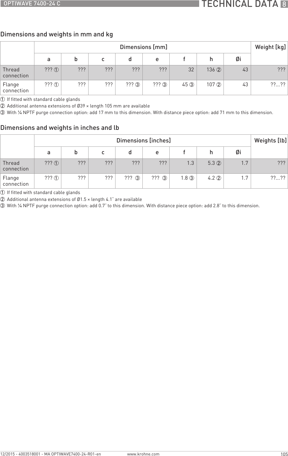  TECHNICAL DATA 8105OPTIWAVE 7400-24 Cwww.krohne.com12/2015 - 4003518001 - MA OPTIWAVE7400-24-R01-enDimensions and weights in mm and kgDimensions and weights in inches and lbDimensions [mm] Weight [kg]a b c d e f h ØiThread connection??? 1 ??? ??? ??? ??? 32 136 2 43 ???Flange connection??? 1 ??? ??? ??? 3 ??? 3 45 3 107 2 43 ??...??1If fitted with standard cable glands2Additional antenna extensions of Ø39 × length 105 mm are available3With ¼NPTF purge connection option: add 17 mm to this dimension. With distance piece option: add 71 mm to this dimension.Dimensions [inches] Weights [lb]a b c d e f h ØiThread connection??? 1 ??? ??? ??? ??? 1.3 5.3 2 1.7 ???Flange connection??? 1 ??? ??? ???  3 ???  3 1.8 3 4.2 2 1.7 ??...??1If fitted with standard cable glands2Additional antenna extensions of Ø1.5 × length 4.1¨ are available3With ¼NPTF purge connection option: add 0.7¨ to this dimension. With distance piece option: add 2.8¨ to this dimension.