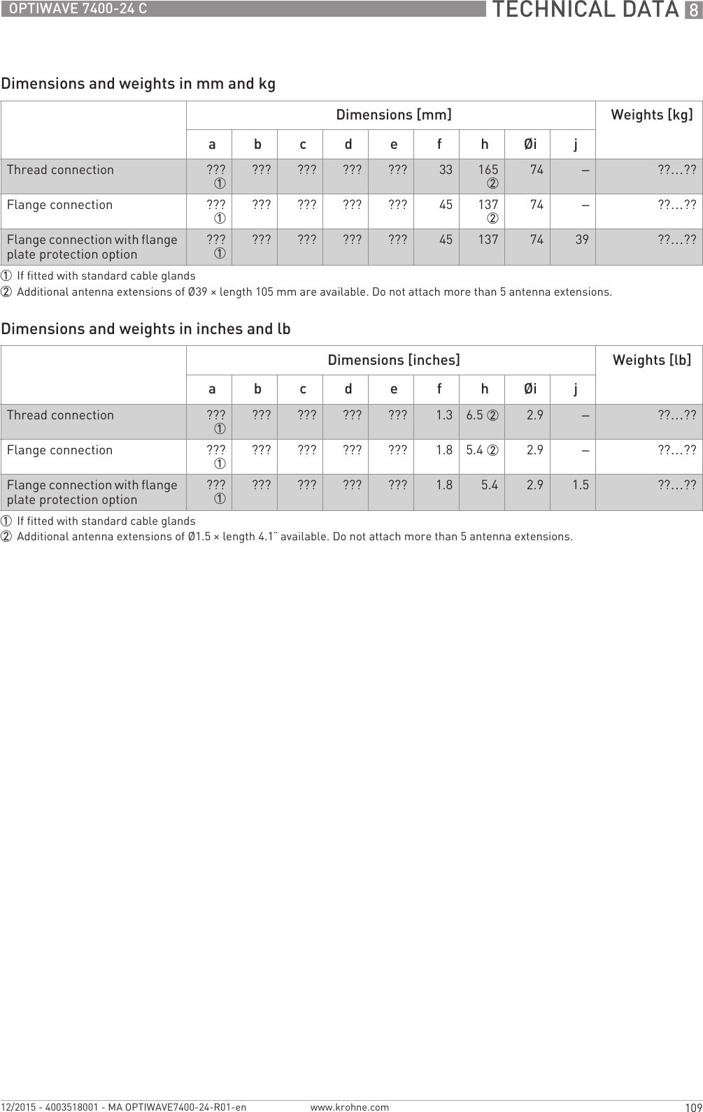  TECHNICAL DATA 8109OPTIWAVE 7400-24 Cwww.krohne.com12/2015 - 4003518001 - MA OPTIWAVE7400-24-R01-enDimensions and weights in mm and kgDimensions and weights in inches and lbDimensions [mm] Weights [kg]a b c d e f h Øi jThread connection ???1??? ??? ??? ??? 33 165274 –??…??Flange connection ???1??? ??? ??? ??? 45 137274 –??…??Flange connection with flange plate protection option???1??? ??? ??? ??? 45 137 74 39 ??…??1If fitted with standard cable glands2Additional antenna extensions of Ø39 × length 105 mm are available. Do not attach more than 5 antenna extensions.Dimensions [inches] Weights [lb]a b c d e f h Øi jThread connection ???1??? ??? ??? ??? 1.3 6.5 2 2.9 –??…??Flange connection ???1??? ??? ??? ??? 1.8 5.4 2 2.9 –??…??Flange connection with flange plate protection option???1??? ??? ??? ??? 1.8 5.4 2.9 1.5 ??…??1If fitted with standard cable glands2Additional antenna extensions of Ø1.5 × length 4.1¨ available. Do not attach more than 5 antenna extensions.