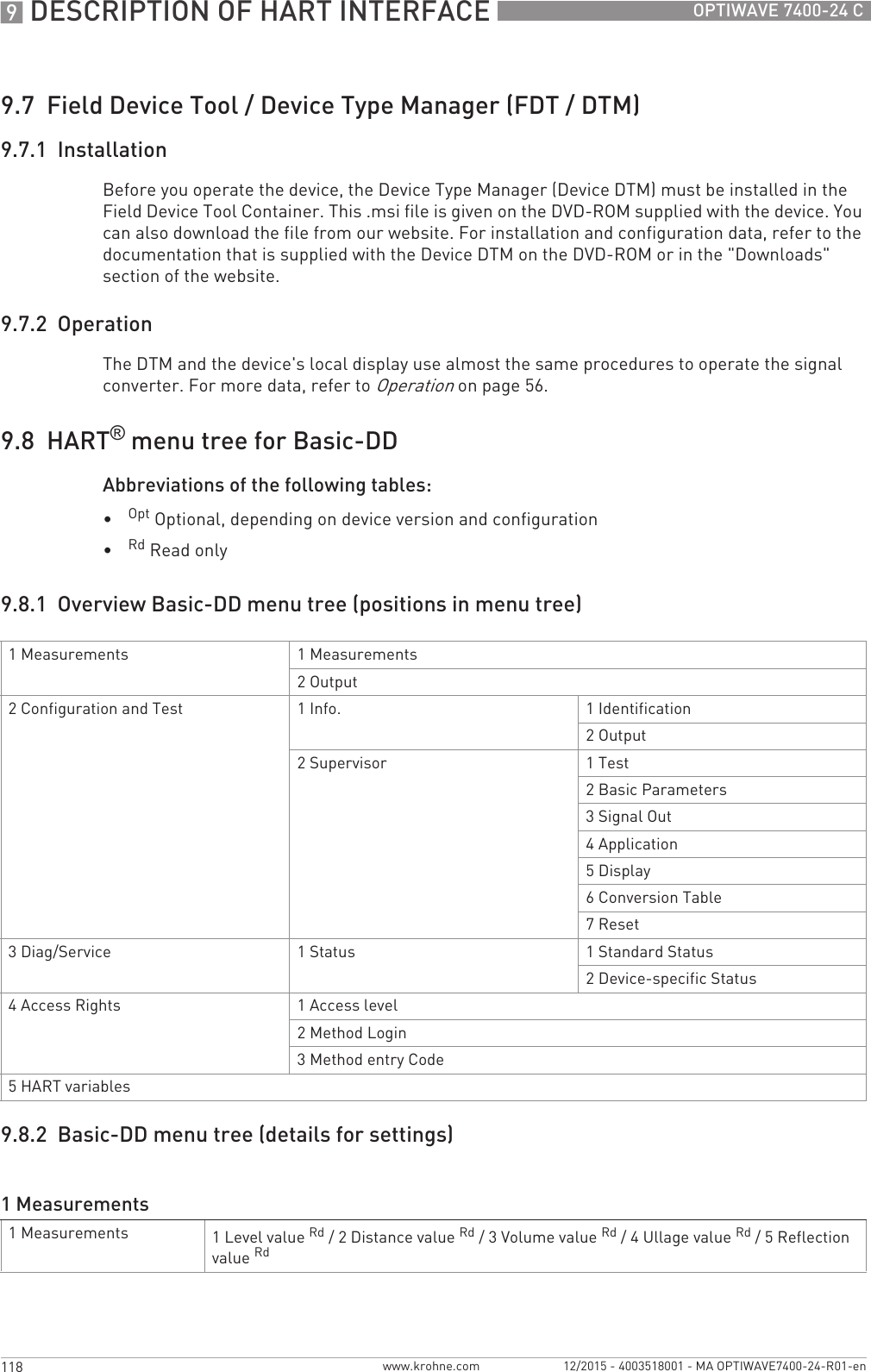 9 DESCRIPTION OF HART INTERFACE 118 OPTIWAVE 7400-24 Cwww.krohne.com 12/2015 - 4003518001 - MA OPTIWAVE7400-24-R01-en9.7  Field Device Tool / Device Type Manager (FDT / DTM)9.7.1  InstallationBefore you operate the device, the Device Type Manager (Device DTM) must be installed in the Field Device Tool Container. This .msi file is given on the DVD-ROM supplied with the device. You can also download the file from our website. For installation and configuration data, refer to the documentation that is supplied with the Device DTM on the DVD-ROM or in the &quot;Downloads&quot; section of the website.9.7.2  OperationThe DTM and the device&apos;s local display use almost the same procedures to operate the signal converter. For more data, refer to Operation on page 56.9.8  HART® menu tree for Basic-DDAbbreviations of the following tables:•Opt Optional, depending on device version and configuration•Rd Read only9.8.1  Overview Basic-DD menu tree (positions in menu tree)9.8.2  Basic-DD menu tree (details for settings)1Measurements 1Measurements2Output2Configuration and Test 1Info. 1 Identification2Output2Supervisor 1Test2 Basic Parameters3Signal Out4 Application5Display6Conversion Table7 Reset3Diag/Service 1 Status 1 Standard Status2 Device-specific Status4 Access Rights 1 Access level2Method Login3Method entry Code5HART variables1Measurements1Measurements 1 Level value Rd/ 2 Distance value Rd/ 3 Volume value Rd/ 4 Ullage value Rd/ 5 Reflection value Rd