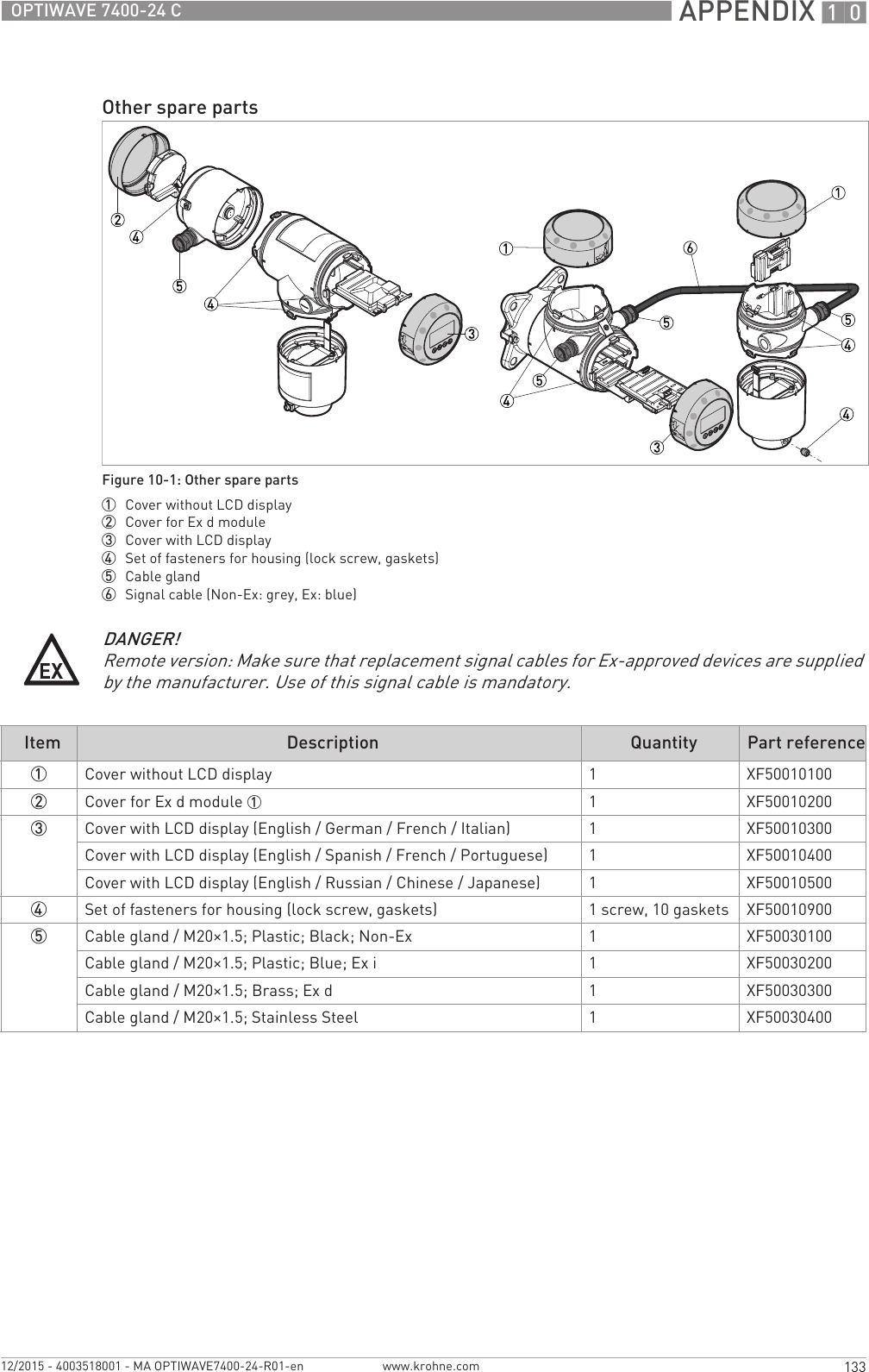  APPENDIX 10133OPTIWAVE 7400-24 Cwww.krohne.com12/2015 - 4003518001 - MA OPTIWAVE7400-24-R01-enOther spare partsFigure 10-1: Other spare parts1  Cover without LCD display2  Cover for Ex d module3  Cover with LCD display4  Set of fasteners for housing (lock screw, gaskets)5  Cable gland6  Signal cable (Non-Ex: grey, Ex: blue)DANGER!Remote version: Make sure that replacement signal cables for Ex-approved devices are supplied by the manufacturer. Use of this signal cable is mandatory.Item Description Quantity Part reference1Cover without LCD display 1XF500101002Cover for Ex d module 1 1XF500102003Cover with LCD display (English / German / French / Italian) 1XF50010300Cover with LCD display (English / Spanish / French / Portuguese) 1XF50010400Cover with LCD display (English / Russian / Chinese / Japanese) 1XF500105004Set of fasteners for housing (lock screw, gaskets) 1 screw, 10 gaskets XF500109005Cable gland / M20×1.5; Plastic; Black; Non-Ex 1XF50030100Cable gland / M20×1.5; Plastic; Blue; Ex i 1XF50030200Cable gland / M20×1.5; Brass; Ex d 1XF50030300Cable gland / M20×1.5; Stainless Steel 1XF50030400