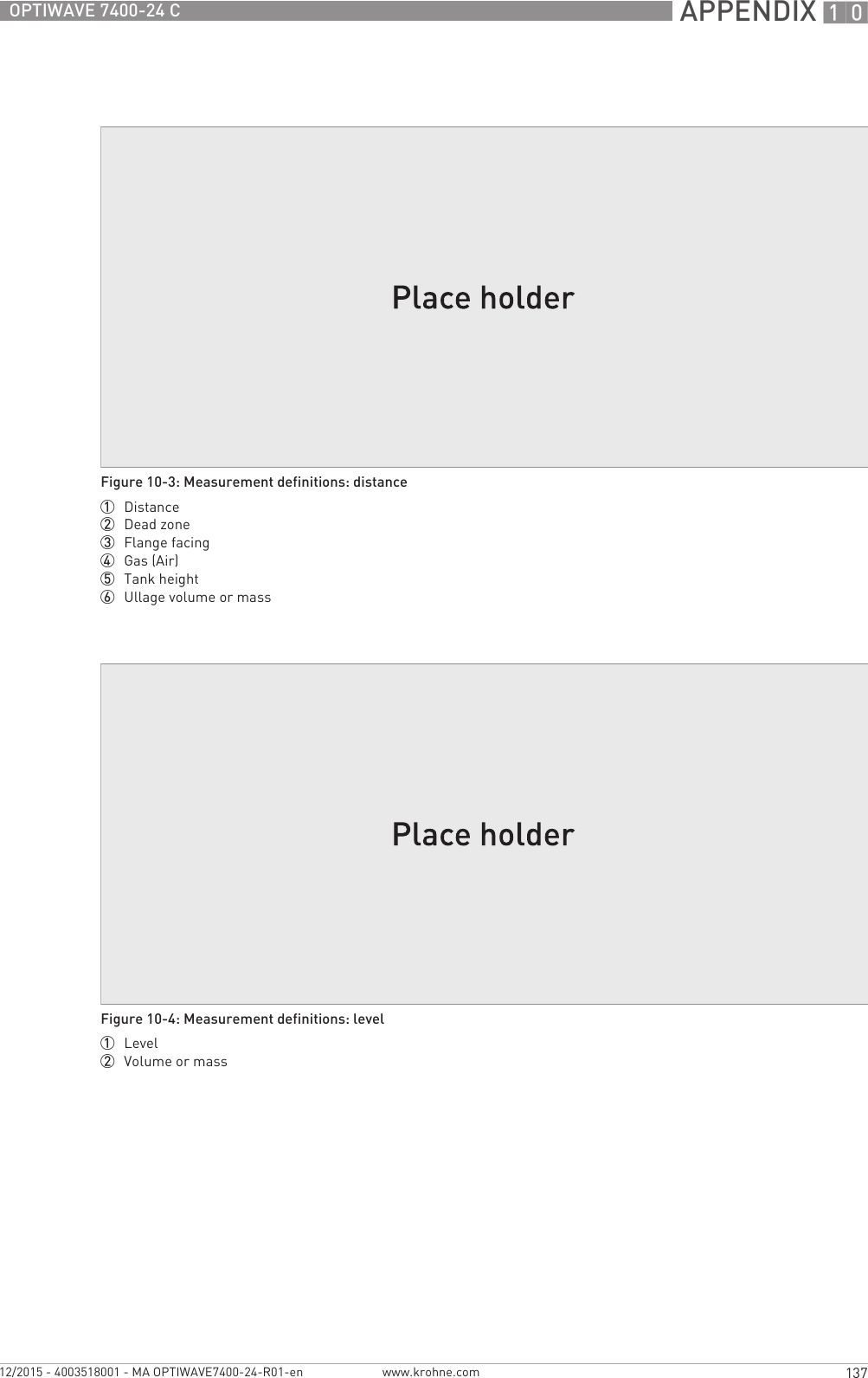  APPENDIX 10137OPTIWAVE 7400-24 Cwww.krohne.com12/2015 - 4003518001 - MA OPTIWAVE7400-24-R01-enFigure 10-3: Measurement definitions: distance1  Distance2  Dead zone3  Flange facing4  Gas (Air)5  Tank height6  Ullage volume or massFigure 10-4: Measurement definitions: level1  Level2  Volume or mass