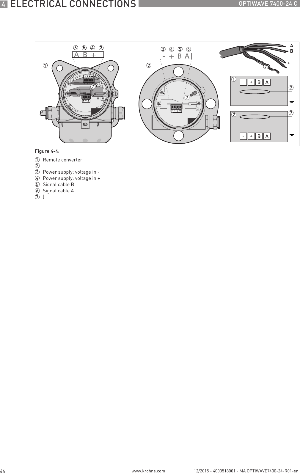 4 ELECTRICAL CONNECTIONS 46 OPTIWAVE 7400-24 Cwww.krohne.com 12/2015 - 4003518001 - MA OPTIWAVE7400-24-R01-enFigure 4-4: 1  Remote converter2  3  Power supply: voltage in -4  Power supply: voltage in +5  Signal cable B6  Signal cable A7  )