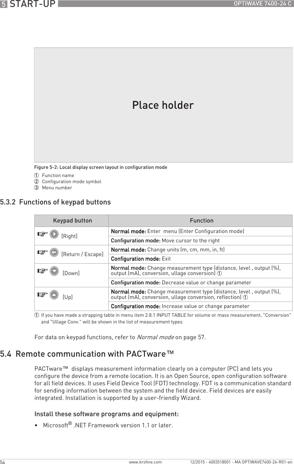 5 START-UP 54 OPTIWAVE 7400-24 Cwww.krohne.com 12/2015 - 4003518001 - MA OPTIWAVE7400-24-R01-en5.3.2  Functions of keypad buttonsFor data on keypad functions, refer to Normal mode on page 57.5.4  Remote communication with PACTware™PACTware™  displays measurement information clearly on a computer (PC) and lets you configure the device from a remote location. It is an Open Source, open configuration software for all field devices. It uses Field Device Tool (FDT) technology. FDT is a communication standard for sending information between the system and the field device. Field devices are easily integrated. Installation is supported by a user-friendly Wizard.Install these software programs and equipment:•Microsoft® .NET Framework version 1.1 or later.Figure 5-2: Local display screen layout in configuration mode1  Function name2  Configuration mode symbol3  Menu numberKeypad button Function [Right] Normal mode:Normal mode:Normal mode:Normal mode: Enter  menu (Enter Configuration mode)Configuration mode:Configuration mode:Configuration mode:Configuration mode: Move cursor to the right [Return / Escape] Normal mode:Normal mode:Normal mode:Normal mode: Change units (m, cm, mm, in, ft)Configuration mode:Configuration mode:Configuration mode:Configuration mode: Exit  [Down] Normal mode:Normal mode:Normal mode:Normal mode: Change measurement type (distance, level , output (%), output (mA), conversion, ullage conversion) 1Configuration mode:Configuration mode:Configuration mode:Configuration mode: Decrease value or change parameter  [Up] Normal mode:Normal mode:Normal mode:Normal mode: Change measurement type (distance, level , output (%), output (mA), conversion, ullage conversion, reflection) 1Configuration mode:Configuration mode:Configuration mode:Configuration mode: Increase value or change parameter1If you have made a strapping table in menu item 2.8.1 INPUT TABLE for volume or mass measurement, &quot;Conversion&quot; and &quot;Ullage Conv.&quot; will be shown in the list of measurement types