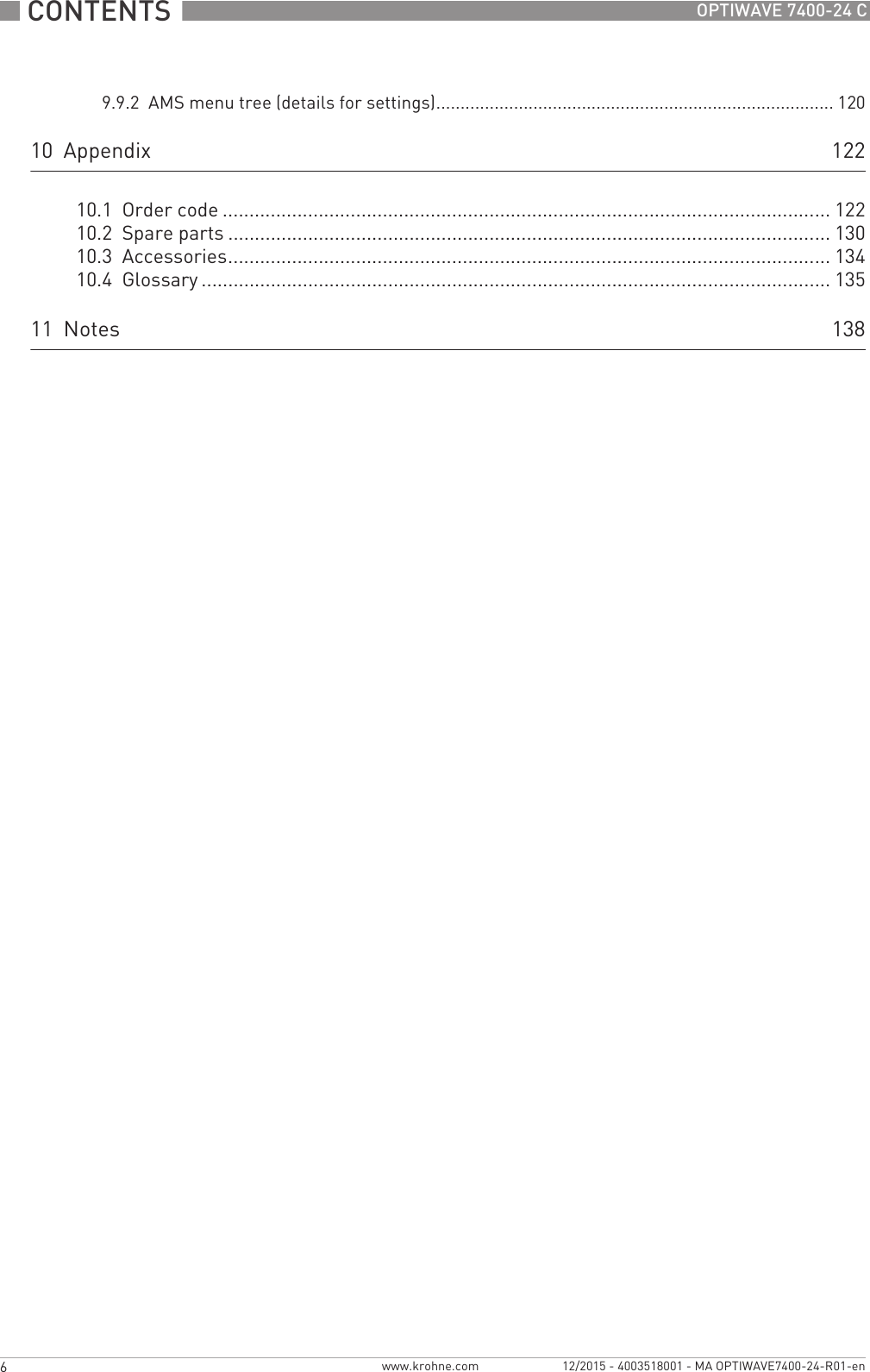  CONTENTS  6 www.krohne.com 12/2015 - 4003518001 - MA OPTIWAVE7400-24-R01-enOPTIWAVE 7400-24 C9.9.2  AMS menu tree (details for settings).................................................................................. 12010  Appendix 12210.1  Order code .................................................................................................................. 12210.2  Spare parts ................................................................................................................. 13010.3  Accessories................................................................................................................. 13410.4  Glossary ...................................................................................................................... 13511  Notes 138