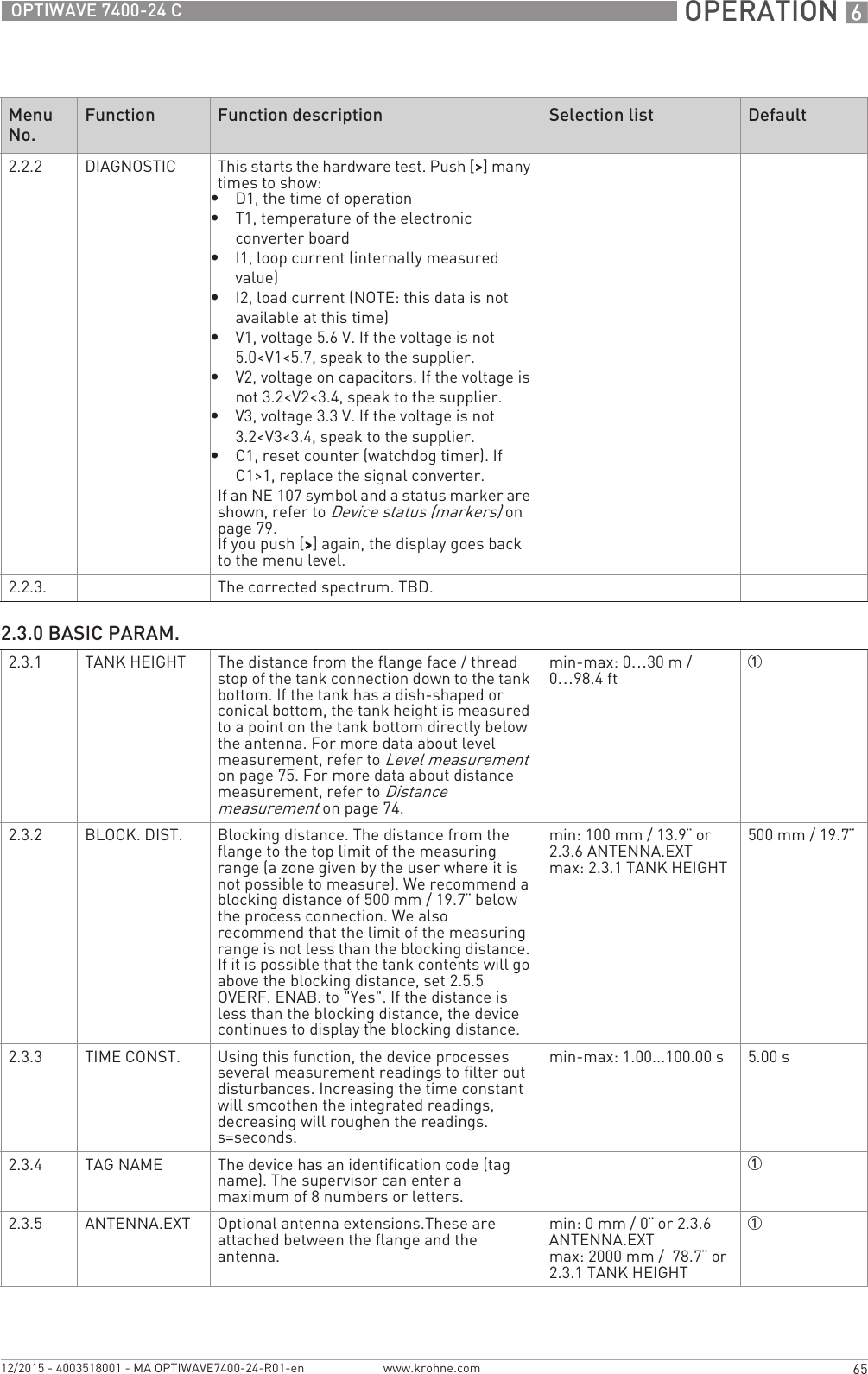  OPERATION 665OPTIWAVE 7400-24 Cwww.krohne.com12/2015 - 4003518001 - MA OPTIWAVE7400-24-R01-en2.2.2 DIAGNOSTIC This starts the hardware test. Push [&gt;&gt;&gt;&gt;] many times to show:•D1, the time of operation•T1, temperature of the electronic converter board•I1, loop current (internally measured value)•I2, load current (NOTE: this data is not available at this time)•V1, voltage 5.6 V. If the voltage is not 5.0&lt;V1&lt;5.7, speak to the supplier.•V2, voltage on capacitors. If the voltage is not 3.2&lt;V2&lt;3.4, speak to the supplier.•V3, voltage 3.3 V. If the voltage is not 3.2&lt;V3&lt;3.4, speak to the supplier.•C1, reset counter (watchdog timer). If C1&gt;1, replace the signal converter.If an NE 107 symbol and a status marker are shown, refer to Device status (markers) on page 79.If you push [&gt;&gt;&gt;&gt;] again, the display goes back to the menu level.2.2.3. The corrected spectrum. TBD.2.3.0 BASIC PARAM.2.3.1 TANK HEIGHT The distance from the flange face / thread stop of the tank connection down to the tank bottom. If the tank has a dish-shaped or conical bottom, the tank height is measured to a point on the tank bottom directly below the antenna. For more data about level measurement, refer to Level measurement on page 75. For more data about distance measurement, refer to Distance measurement on page 74.min-max: 0…30 m / 0…98.4 ft12.3.2 BLOCK. DIST. Blocking distance. The distance from the flange to the top limit of the measuring range (a zone given by the user where it is not possible to measure). We recommend a blocking distance of 500 mm / 19.7¨ below the process connection. We also recommend that the limit of the measuring range is not less than the blocking distance. If it is possible that the tank contents will go above the blocking distance, set 2.5.5 OVERF. ENAB. to &quot;Yes&quot;. If the distance is less than the blocking distance, the device continues to display the blocking distance.min: 100 mm / 13.9¨ or 2.3.6 ANTENNA.EXTmax: 2.3.1 TANK HEIGHT500 mm / 19.7¨2.3.3 TIME CONST. Using this function, the device processes several measurement readings to filter out disturbances. Increasing the time constant will smoothen the integrated readings, decreasing will roughen the readings. s=seconds.min-max: 1.00...100.00 s 5.00 s2.3.4 TAG NAME The device has an identification code (tag name). The supervisor can enter a maximum of 8 numbers or letters.12.3.5 ANTENNA.EXT Optional antenna extensions.These are attached between the flange and the antenna.min: 0 mm / 0¨ or 2.3.6 ANTENNA.EXTmax: 2000 mm /  78.7¨ or 2.3.1 TANK HEIGHT1Menu No.Function Function description Selection list Default