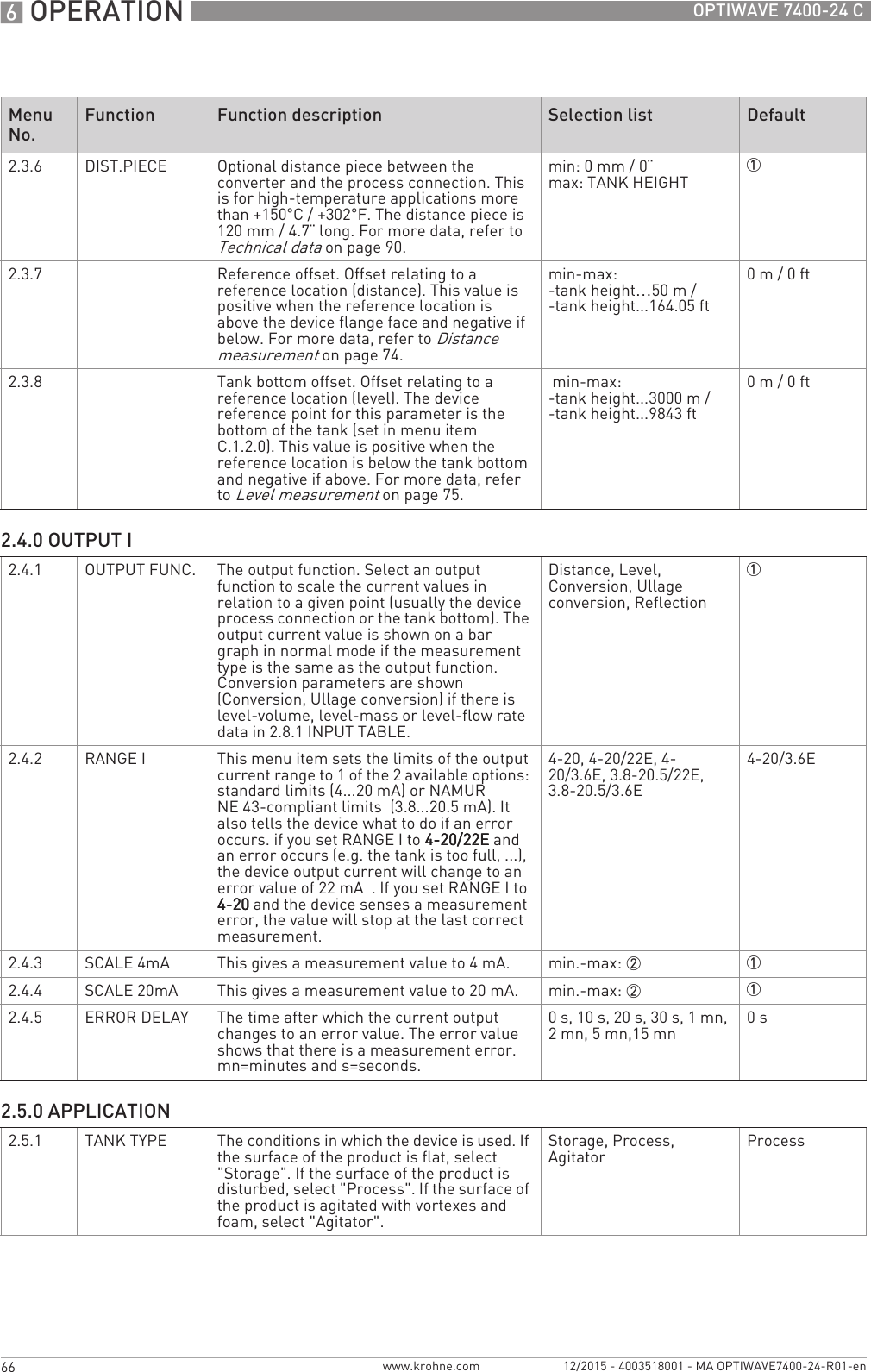 6 OPERATION 66 OPTIWAVE 7400-24 Cwww.krohne.com 12/2015 - 4003518001 - MA OPTIWAVE7400-24-R01-en2.3.6 DIST.PIECE Optional distance piece between the converter and the process connection. This is for high-temperature applications more than +150°C / +302°F. The distance piece is 120 mm / 4.7¨ long. For more data, refer to Technical data on page 90.min: 0 mm / 0¨max: TANK HEIGHT12.3.7 Reference offset. Offset relating to a reference location (distance). This value is positive when the reference location is above the device flange face and negative if below. For more data, refer to Distance measurement on page 74.min-max:-tank height…50 m /-tank height...164.05 ft0m/ 0ft2.3.8 Tank bottom offset. Offset relating to a reference location (level). The device reference point for this parameter is the bottom of the tank (set in menu item C.1.2.0). This value is positive when the reference location is below the tank bottom and negative if above. For more data, refer to Level measurement on page 75. min-max:-tank height...3000 m /-tank height...9843 ft0m/ 0ft2.4.0 OUTPUT I2.4.1 OUTPUT FUNC. The output function. Select an output function to scale the current values in relation to a given point (usually the device process connection or the tank bottom). The output current value is shown on a bar graph in normal mode if the measurement type is the same as the output function. Conversion parameters are shown (Conversion, Ullage conversion) if there is level-volume, level-mass or level-flow rate data in 2.8.1 INPUT TABLE.Distance, Level, Conversion, Ullage conversion, Reflection12.4.2 RANGE I This menu item sets the limits of the output current range to 1 of the 2 available options: standard limits (4...20 mA) or NAMUR NE 43-compliant limits  (3.8...20.5 mA). It also tells the device what to do if an error occurs. if you set RANGE I to 4-20/22E4-20/22E4-20/22E4-20/22E and an error occurs (e.g. the tank is too full, ...), the device output current will change to an error value of 22 mA  . If you set RANGE I to 4-204-204-204-20 and the device senses a measurement error, the value will stop at the last correct measurement.4-20, 4-20/22E, 4-20/3.6E, 3.8-20.5/22E, 3.8-20.5/3.6E4-20/3.6E2.4.3 SCALE 4mA This gives a measurement value to 4 mA. min.-max: 2 12.4.4 SCALE 20mA This gives a measurement value to 20 mA. min.-max: 2 12.4.5 ERROR DELAY The time after which the current output changes to an error value. The error value shows that there is a measurement error. mn=minutes and s=seconds.0 s, 10 s, 20 s, 30 s, 1 mn, 2 mn, 5 mn,15 mn 0s2.5.0 APPLICATION2.5.1 TANK TYPE The conditions in which the device is used. If the surface of the product is flat, select &quot;Storage&quot;. If the surface of the product is disturbed, select &quot;Process&quot;. If the surface of the product is agitated with vortexes and foam, select &quot;Agitator&quot;.Storage, Process, Agitator ProcessMenu No.Function Function description Selection list Default
