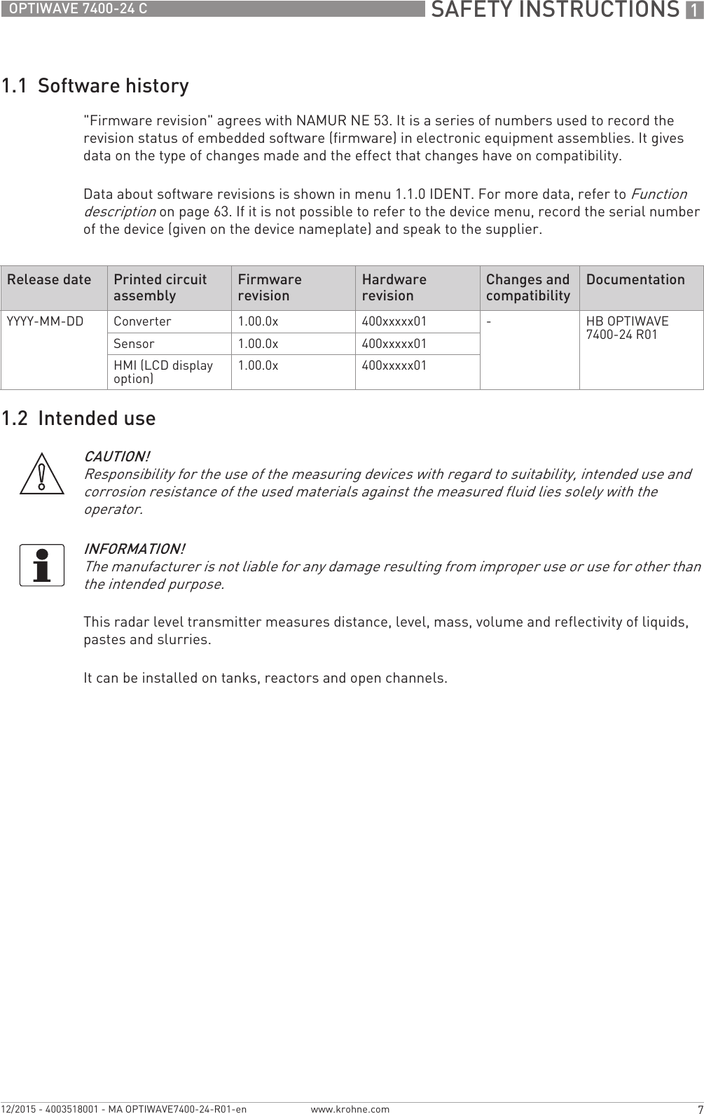  SAFETY INSTRUCTIONS 17OPTIWAVE 7400-24 Cwww.krohne.com12/2015 - 4003518001 - MA OPTIWAVE7400-24-R01-en1.1  Software history&quot;Firmware revision&quot; agrees with NAMUR NE 53. It is a series of numbers used to record the revision status of embedded software (firmware) in electronic equipment assemblies. It gives data on the type of changes made and the effect that changes have on compatibility.Data about software revisions is shown in menu 1.1.0 IDENT. For more data, refer to Function description on page 63. If it is not possible to refer to the device menu, record the serial number of the device (given on the device nameplate) and speak to the supplier.1.2  Intended useThis radar level transmitter measures distance, level, mass, volume and reflectivity of liquids, pastes and slurries.It can be installed on tanks, reactors and open channels.Release date Printed circuit assemblyFirmware revisionHardware revisionChanges and compatibilityDocumentationYYYY-MM-DD Converter 1.00.0x 400xxxxx01 -HB OPTIWAVE 7400-24 R01Sensor 1.00.0x 400xxxxx01HMI (LCD display option) 1.00.0x 400xxxxx01CAUTION!Responsibility for the use of the measuring devices with regard to suitability, intended use and corrosion resistance of the used materials against the measured fluid lies solely with the operator.INFORMATION!The manufacturer is not liable for any damage resulting from improper use or use for other than the intended purpose.