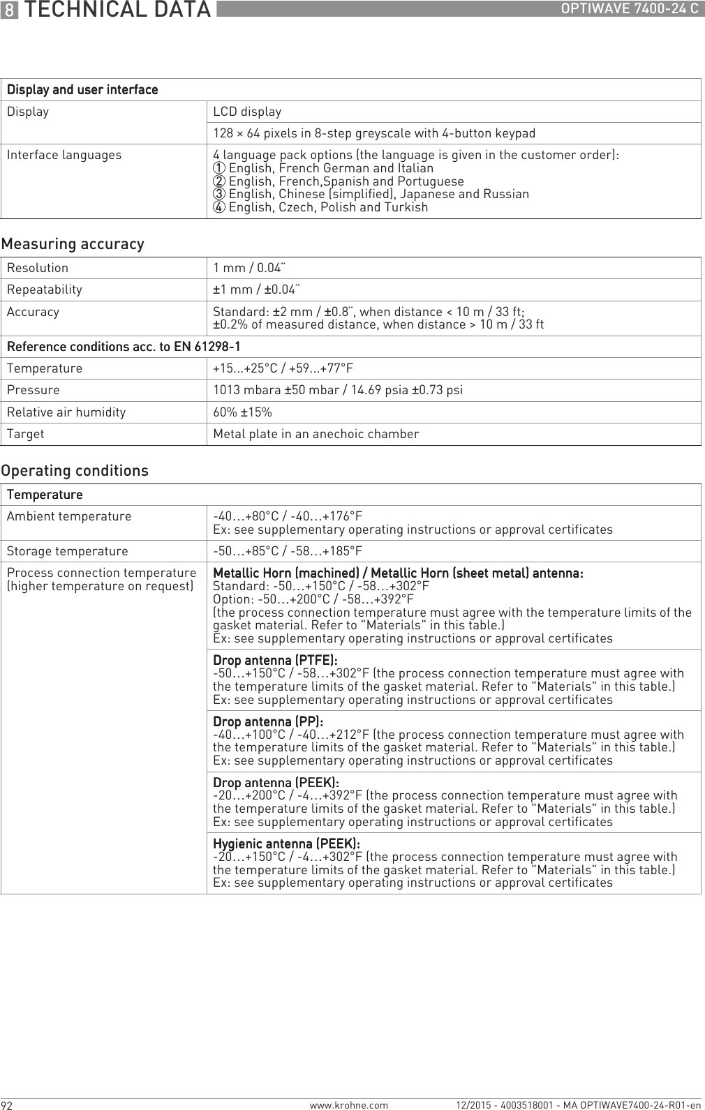 8 TECHNICAL DATA 92 OPTIWAVE 7400-24 Cwww.krohne.com 12/2015 - 4003518001 - MA OPTIWAVE7400-24-R01-enDisplay and user interfaceDisplay and user interfaceDisplay and user interfaceDisplay and user interfaceDisplay LCD display128 × 64 pixels in 8-step greyscale with 4-button keypadInterface languages 4 language pack options (the language is given in the customer order):1 English, French German and Italian2 English, French,Spanish and Portuguese3 English, Chinese (simplified), Japanese and Russian4 English, Czech, Polish and TurkishMeasuring accuracyResolution 1mm/ 0.04¨Repeatability ±1mm/ ±0.04¨Accuracy Standard: ±2mm/ ±0.8¨, when distance &lt;10m/ 33ft; ±0.2% of measured distance, when distance &gt; 10 m / 33 ftReference conditions acc. to EN 61298-1Reference conditions acc. to EN 61298-1Reference conditions acc. to EN 61298-1Reference conditions acc. to EN 61298-1Temperature +15...+25°C / +59...+77°FPressure 1013 mbara ±50 mbar / 14.69 psia ±0.73 psiRelative air humidity 60% ±15%Target Metal plate in an anechoic chamberOperating conditionsTemperatureTemperatureTemperatureTemperatureAmbient temperature -40…+80°C/ -40…+176°FEx: see supplementary operating instructions or approval certificatesStorage temperature -50…+85°C/ -58…+185°FProcess connection temperature(higher temperature on request) Metallic Horn (machined) / Metallic Horn (sheet metal) antenna:Metallic Horn (machined) / Metallic Horn (sheet metal) antenna:Metallic Horn (machined) / Metallic Horn (sheet metal) antenna:Metallic Horn (machined) / Metallic Horn (sheet metal) antenna:Standard: -50…+150°C/ -58…+302°FOption: -50…+200°C/ -58…+392°F(the process connection temperature must agree with the temperature limits of the gasket material. Refer to &quot;Materials&quot; in this table.)Ex: see supplementary operating instructions or approval certificatesDrop antenna (PTFE):Drop antenna (PTFE):Drop antenna (PTFE):Drop antenna (PTFE):-50…+150°C/ -58…+302°F (the process connection temperature must agree with the temperature limits of the gasket material. Refer to &quot;Materials&quot; in this table.)Ex: see supplementary operating instructions or approval certificatesDrop antenna (PP):Drop antenna (PP):Drop antenna (PP):Drop antenna (PP):-40…+100°C/ -40…+212°F (the process connection temperature must agree with the temperature limits of the gasket material. Refer to &quot;Materials&quot; in this table.)Ex: see supplementary operating instructions or approval certificatesDrop antenna (PEEK):Drop antenna (PEEK):Drop antenna (PEEK):Drop antenna (PEEK):-20…+200°C/ -4…+392°F (the process connection temperature must agree with the temperature limits of the gasket material. Refer to &quot;Materials&quot; in this table.)Ex: see supplementary operating instructions or approval certificatesHygienic antenna (PEEK):Hygienic antenna (PEEK):Hygienic antenna (PEEK):Hygienic antenna (PEEK):-20…+150°C/ -4…+302°F (the process connection temperature must agree with the temperature limits of the gasket material. Refer to &quot;Materials&quot; in this table.)Ex: see supplementary operating instructions or approval certificates