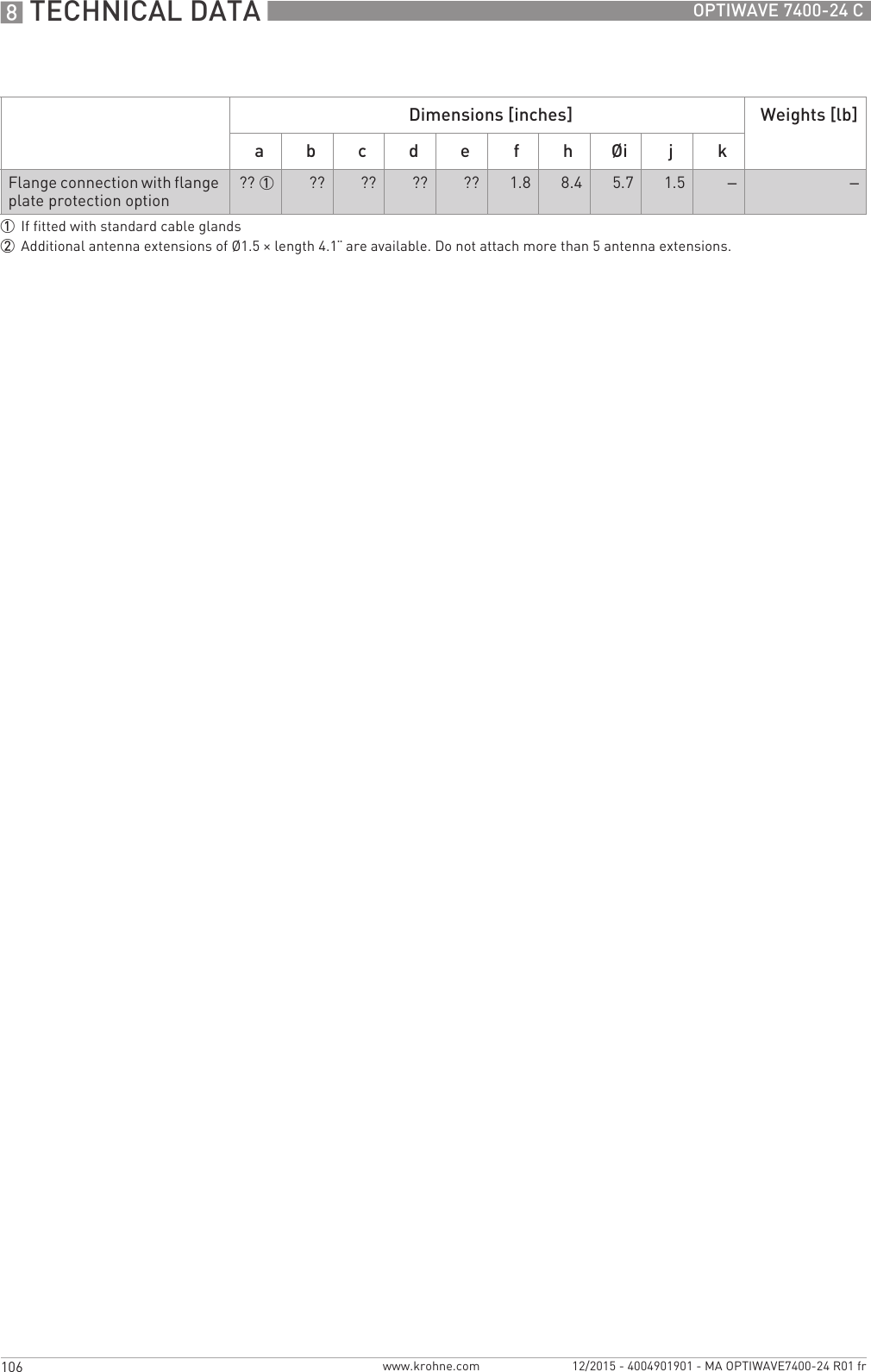 8 TECHNICAL DATA 106 OPTIWAVE 7400-24 Cwww.krohne.com 12/2015 - 4004901901 - MA OPTIWAVE7400-24 R01 frFlange connection with flange plate protection option ?? 1 ?? ?? ?? ?? 1.8 8.4 5.7 1.5 – –1If fitted with standard cable glands2Additional antenna extensions of Ø1.5 × length 4.1¨ are available. Do not attach more than 5 antenna extensions.Dimensions [inches] Weights [lb]a b c d e f h Øi j k
