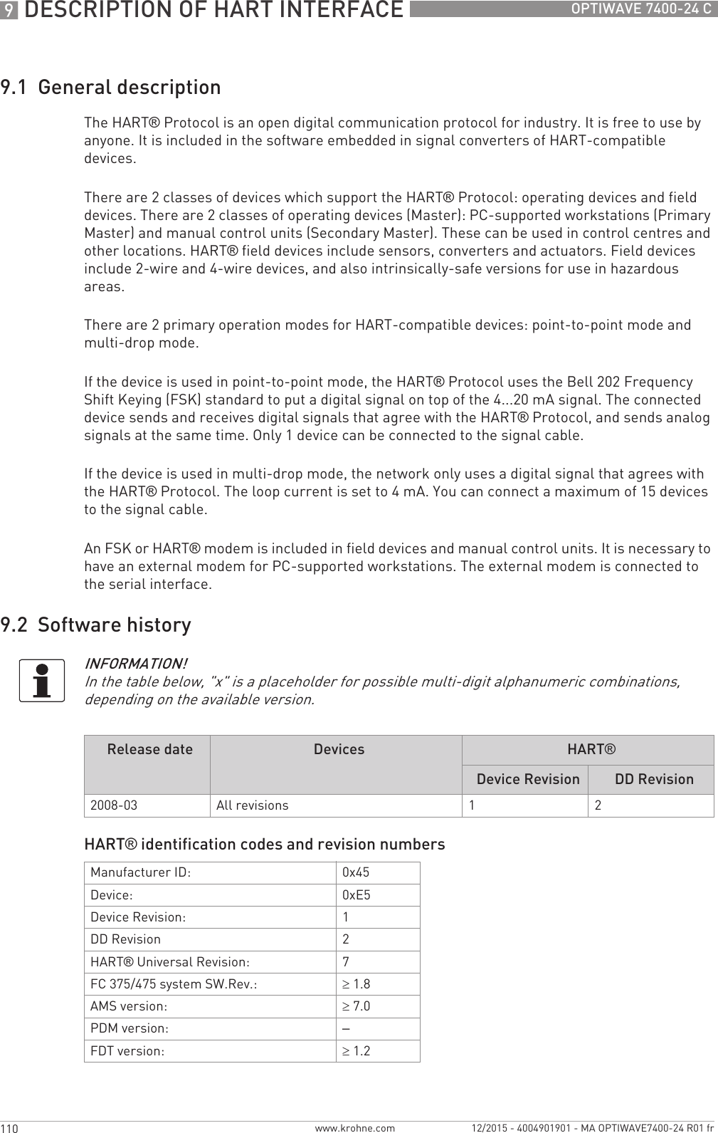9 DESCRIPTION OF HART INTERFACE 110 OPTIWAVE 7400-24 Cwww.krohne.com 12/2015 - 4004901901 - MA OPTIWAVE7400-24 R01 fr9.1  General descriptionThe HART® Protocol is an open digital communication protocol for industry. It is free to use by anyone. It is included in the software embedded in signal converters of HART-compatible devices.There are 2 classes of devices which support the HART® Protocol: operating devices and field devices. There are 2 classes of operating devices (Master): PC-supported workstations (Primary Master) and manual control units (Secondary Master). These can be used in control centres and other locations. HART® field devices include sensors, converters and actuators. Field devices include 2-wire and 4-wire devices, and also intrinsically-safe versions for use in hazardous areas.There are 2 primary operation modes for HART-compatible devices: point-to-point mode and multi-drop mode.If the device is used in point-to-point mode, the HART® Protocol uses the Bell 202 Frequency Shift Keying (FSK) standard to put a digital signal on top of the 4...20 mA signal. The connected device sends and receives digital signals that agree with the HART® Protocol, and sends analog signals at the same time. Only 1 device can be connected to the signal cable.If the device is used in multi-drop mode, the network only uses a digital signal that agrees with the HART® Protocol. The loop current is set to 4 mA. You can connect a maximum of 15 devices to the signal cable.An FSK or HART® modem is included in field devices and manual control units. It is necessary to have an external modem for PC-supported workstations. The external modem is connected to the serial interface.9.2  Software historyHART® identification codes and revision numbersINFORMATION!In the table below, &quot;x&quot; is a placeholder for possible multi-digit alphanumeric combinations, depending on the available version.Release date Devices HART®Device Revision DD Revision2008-03 All revisions 1 2Manufacturer ID: 0x45Device: 0xE5Device Revision: 1DD Revision 2HART® Universal Revision: 7FC 375/475 system SW.Rev.: ≥1.8AMS version: ≥7.0PDM version: –FDT version: ≥1.2