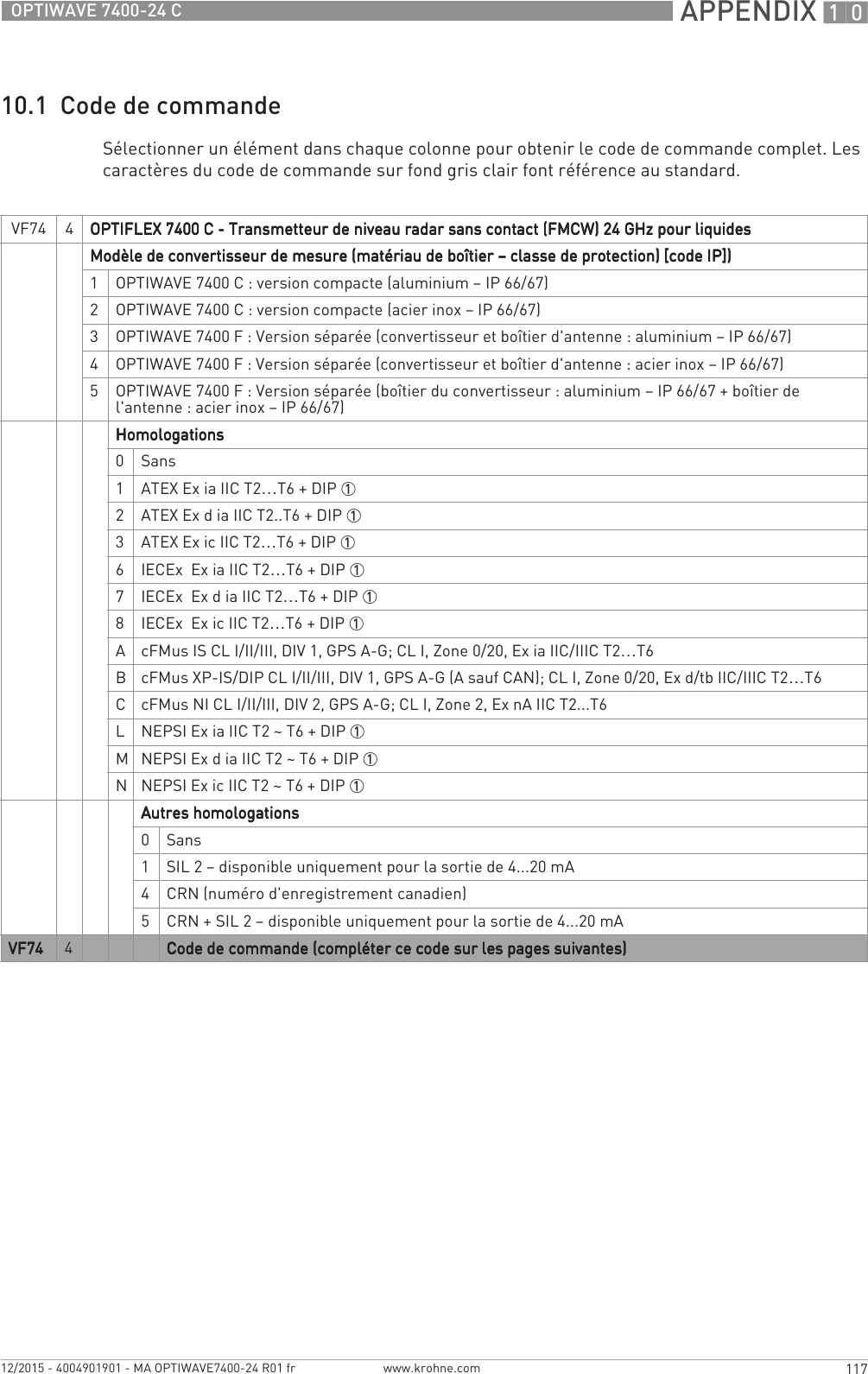  APPENDIX 10117OPTIWAVE 7400-24 Cwww.krohne.com12/2015 - 4004901901 - MA OPTIWAVE7400-24 R01 fr10.1  Code de commandeSélectionner un élément dans chaque colonne pour obtenir le code de commande complet. Les caractères du code de commande sur fond gris clair font référence au standard.VF74 4OPTIFLEX 7400 C - Transmetteur de niveau radar sans contact (FMCW) 24 GHz pour liquidesOPTIFLEX 7400 C - Transmetteur de niveau radar sans contact (FMCW) 24 GHz pour liquidesOPTIFLEX 7400 C - Transmetteur de niveau radar sans contact (FMCW) 24 GHz pour liquidesOPTIFLEX 7400 C - Transmetteur de niveau radar sans contact (FMCW) 24 GHz pour liquidesModèle de convertisseur de mesure (matériau de boîtier – classe de protection) [code IP])Modèle de convertisseur de mesure (matériau de boîtier – classe de protection) [code IP])Modèle de convertisseur de mesure (matériau de boîtier – classe de protection) [code IP])Modèle de convertisseur de mesure (matériau de boîtier – classe de protection) [code IP])1OPTIWAVE 7400 C : version compacte (aluminium – IP 66/67)2OPTIWAVE 7400 C : version compacte (acier inox – IP 66/67)3OPTIWAVE 7400 F : Version séparée (convertisseur et boîtier d&apos;antenne : aluminium – IP 66/67)4OPTIWAVE 7400 F : Version séparée (convertisseur et boîtier d&apos;antenne : acier inox – IP 66/67)5OPTIWAVE 7400 F : Version séparée (boîtier du convertisseur : aluminium – IP 66/67 + boîtier de l&apos;antenne : acier inox – IP 66/67)HomologationsHomologationsHomologationsHomologations0Sans1ATEX Ex ia IIC T2…T6 + DIP 12ATEX Ex d ia IIC T2..T6 + DIP 13ATEX Ex ic IIC T2…T6 + DIP 16IECEx  Ex ia IIC T2…T6 + DIP 17IECEx  Ex d ia IIC T2…T6 + DIP 18IECEx  Ex ic IIC T2…T6 + DIP 1AcFMus IS CL I/II/III, DIV 1, GPS A-G; CL I, Zone 0/20, Ex ia IIC/IIIC T2…T6BcFMus XP-IS/DIP CL I/II/III, DIV 1, GPS A-G (A sauf CAN); CL I, Zone 0/20, Ex d/tb IIC/IIIC T2…T6CcFMus NI CL I/II/III, DIV 2, GPS A-G; CL I, Zone 2, Ex nA IIC T2...T6LNEPSI Ex ia IIC T2 ~ T6 + DIP 1MNEPSI Ex d ia IIC T2 ~ T6 + DIP 1NNEPSI Ex ic IIC T2 ~ T6 + DIP 1Autres homologationsAutres homologationsAutres homologationsAutres homologations0Sans1SIL 2 – disponible uniquement pour la sortie de 4...20 mA4CRN (numéro d&apos;enregistrement canadien)5CRN + SIL 2 – disponible uniquement pour la sortie de 4...20 mAVF74VF74VF74VF74 4Code de commande (compléter ce code sur les pages suivantes)Code de commande (compléter ce code sur les pages suivantes)Code de commande (compléter ce code sur les pages suivantes)Code de commande (compléter ce code sur les pages suivantes)