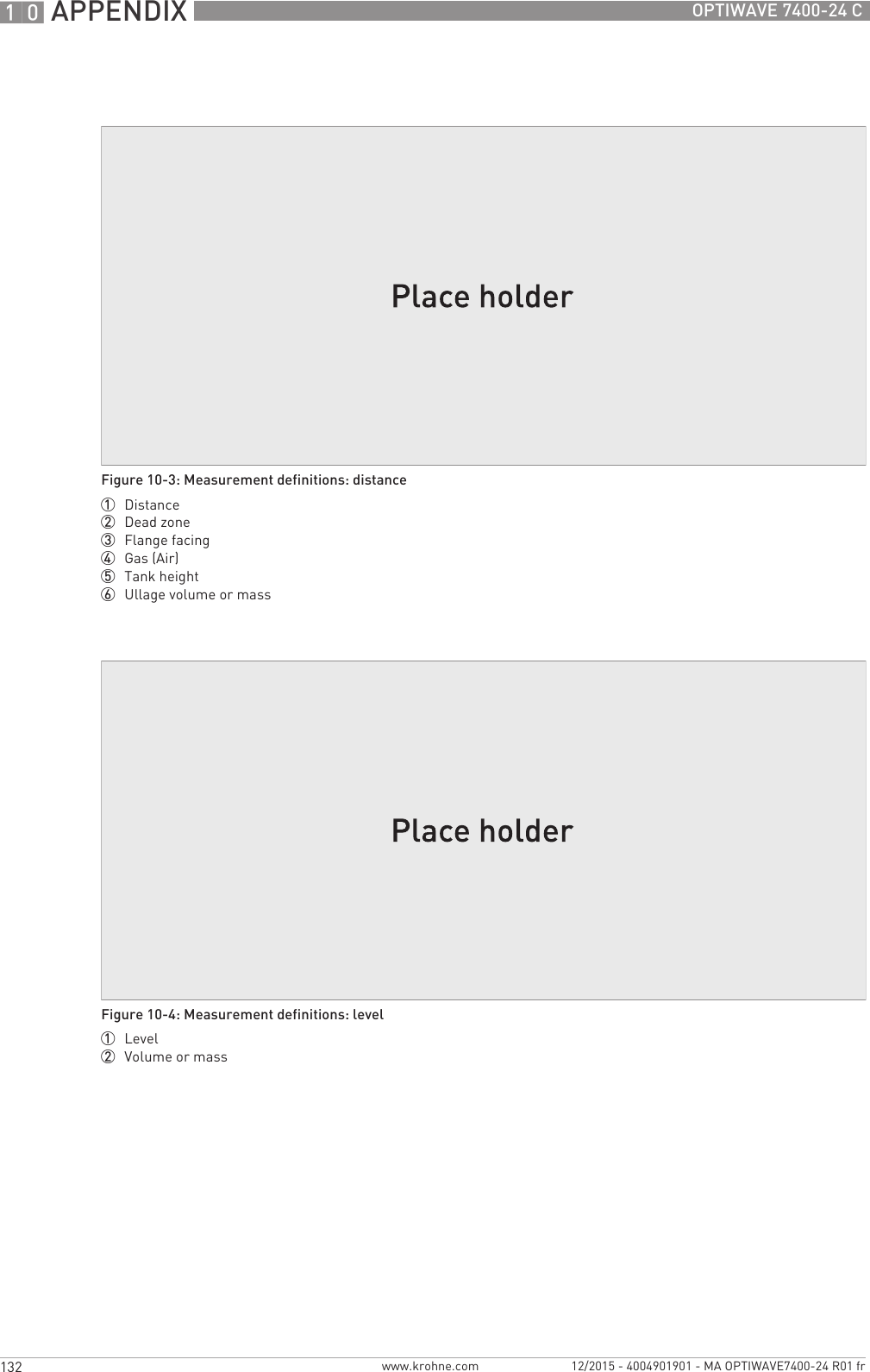 10 APPENDIX 132 OPTIWAVE 7400-24 Cwww.krohne.com 12/2015 - 4004901901 - MA OPTIWAVE7400-24 R01 frFigure 10-3: Measurement definitions: distance1  Distance2  Dead zone3  Flange facing4  Gas (Air)5  Tank height6  Ullage volume or massFigure 10-4: Measurement definitions: level1  Level2  Volume or mass