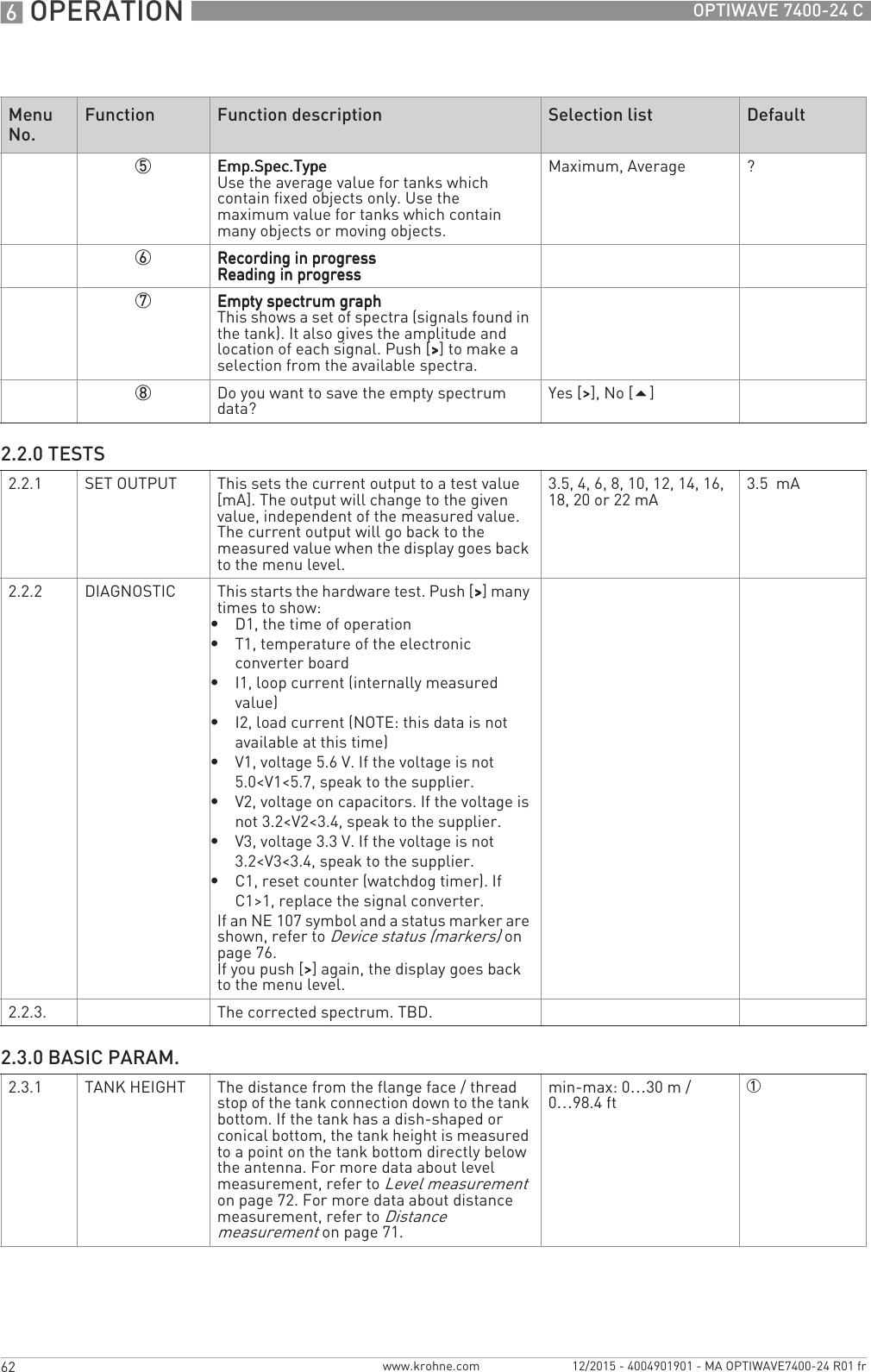 6 OPERATION 62 OPTIWAVE 7400-24 Cwww.krohne.com 12/2015 - 4004901901 - MA OPTIWAVE7400-24 R01 fr5Emp.Spec.TypeEmp.Spec.TypeEmp.Spec.TypeEmp.Spec.TypeUse the average value for tanks which contain fixed objects only. Use the maximum value for tanks which contain many objects or moving objects.Maximum, Average ?6Recording in progressRecording in progressRecording in progressRecording in progressReading in progressReading in progressReading in progressReading in progress7Empty spectrum graphEmpty spectrum graphEmpty spectrum graphEmpty spectrum graphThis shows a set of spectra (signals found in the tank). It also gives the amplitude and  location of each signal. Push [&gt;&gt;&gt;&gt;] to make a selection from the available spectra.8Do you want to save the empty spectrum data? Yes [&gt;&gt;&gt;&gt;], No []2.2.0 TESTS2.2.1 SET OUTPUT This sets the current output to a test value [mA]. The output will change to the given value, independent of the measured value. The current output will go back to the measured value when the display goes back to the menu level.3.5, 4, 6, 8, 10, 12, 14, 16, 18, 20 or 22 mA 3.5 mA2.2.2 DIAGNOSTIC This starts the hardware test. Push [&gt;&gt;&gt;&gt;] many times to show:•D1, the time of operation•T1, temperature of the electronic converter board•I1, loop current (internally measured value)•I2, load current (NOTE: this data is not available at this time)•V1, voltage 5.6 V. If the voltage is not 5.0&lt;V1&lt;5.7, speak to the supplier.•V2, voltage on capacitors. If the voltage is not 3.2&lt;V2&lt;3.4, speak to the supplier.•V3, voltage 3.3 V. If the voltage is not 3.2&lt;V3&lt;3.4, speak to the supplier.•C1, reset counter (watchdog timer). If C1&gt;1, replace the signal converter.If an NE 107 symbol and a status marker are shown, refer to Device status (markers) on page 76.If you push [&gt;&gt;&gt;&gt;] again, the display goes back to the menu level.2.2.3. The corrected spectrum. TBD.2.3.0 BASIC PARAM.2.3.1 TANK HEIGHT The distance from the flange face / thread stop of the tank connection down to the tank bottom. If the tank has a dish-shaped or conical bottom, the tank height is measured to a point on the tank bottom directly below the antenna. For more data about level measurement, refer to Level measurement on page 72. For more data about distance measurement, refer to Distance measurement on page 71.min-max: 0…30 m / 0…98.4 ft1Menu No. Function Function description Selection list Default