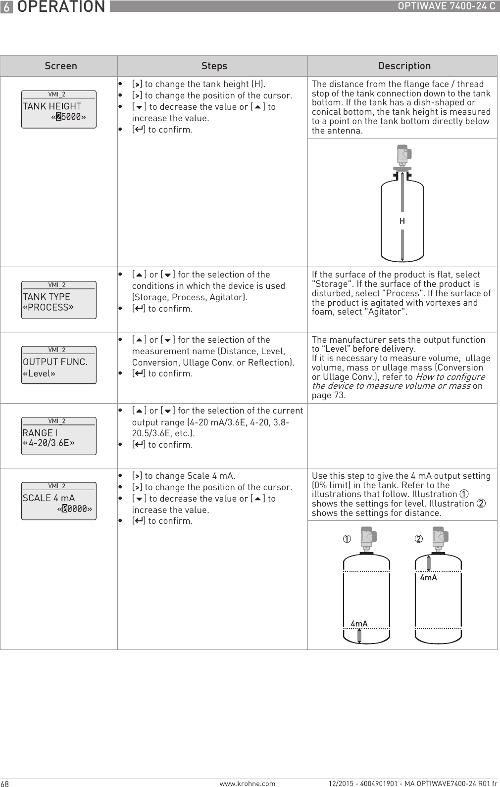 6 OPERATION 68 OPTIWAVE 7400-24 Cwww.krohne.com 12/2015 - 4004901901 - MA OPTIWAVE7400-24 R01 fr•[&gt;&gt;&gt;&gt;] to change the tank height (H).•[&gt;&gt;&gt;&gt;] to change the position of the cursor.•[] to decrease the value or [] to increase the value.•[^^^^] to confirm.The distance from the flange face / thread stop of the tank connection down to the tank bottom. If the tank has a dish-shaped or conical bottom, the tank height is measured to a point on the tank bottom directly below the antenna.•[] or [] for the selection of the conditions in which the device is used (Storage, Process, Agitator).•[^^^^] to confirm.If the surface of the product is flat, select &quot;Storage&quot;. If the surface of the product is disturbed, select &quot;Process&quot;. If the surface of the product is agitated with vortexes and foam, select &quot;Agitator&quot;.•[] or [] for the selection of the measurement name (Distance, Level, Conversion, Ullage Conv. or Reflection).•[^^^^] to confirm.The manufacturer sets the output function to “Level” before delivery.If it is necessary to measure volume,  ullage volume, mass or ullage mass (Conversion or Ullage Conv.), refer to How to configure the device to measure volume or mass on page 73.•[] or [] for the selection of the current output range (4-20 mA/3.6E, 4-20, 3.8-20.5/3.6E, etc.).•[^^^^] to confirm.•[&gt;&gt;&gt;&gt;] to change Scale 4 mA.•[&gt;&gt;&gt;&gt;] to change the position of the cursor.•[] to decrease the value or [] to increase the value.•[^^^^] to confirm.Use this step to give the 4 mA output setting (0% limit) in the tank. Refer to the illustrations that follow. Illustration 1 shows the settings for level. Illustration 2 shows the settings for distance.Screen Steps Description