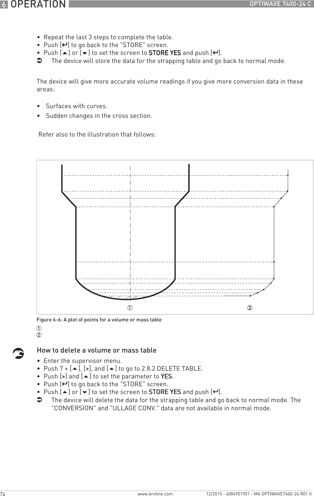 6 OPERATION 74 OPTIWAVE 7400-24 Cwww.krohne.com 12/2015 - 4004901901 - MA OPTIWAVE7400-24 R01 fr•  Repeat the last 3 steps to complete the table.•  Push [^^^^] to go back to the &quot;STORE&quot; screen.•  Push [] or [] to set the screen to STORE YESSTORE YESSTORE YESSTORE YES and push [^^^^].iThe device will store the data for the strapping table and go back to normal mode.The device will give more accurate volume readings if you give more conversion data in these areas:•Surfaces with curves.•Sudden changes in the cross section. Refer also to the illustration that follows:How to delete a volume or mass table•  Enter the supervisor menu.•  Push 7 × [], [&gt;&gt;&gt;&gt;], and [] to go to 2.8.2 DELETE TABLE.•  Push [&gt;&gt;&gt;&gt;] and [] to set the parameter to YESYESYESYES.•  Push [^^^^] to go back to the &quot;STORE&quot; screen.•  Push [] or [] to set the screen to STORE YESSTORE YESSTORE YESSTORE YES and push [^^^^].iThe device will delete the data for the strapping table and go back to normal mode. The &quot;CONVERSION&quot; and &quot;ULLAGE CONV.&quot; data are not available in normal mode.Figure 6-6: A plot of points for a volume or mass table1  2  