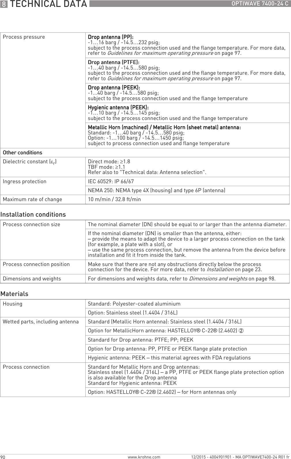 8 TECHNICAL DATA 90 OPTIWAVE 7400-24 Cwww.krohne.com 12/2015 - 4004901901 - MA OPTIWAVE7400-24 R01 frProcess pressure Drop antenna (PP):Drop antenna (PP):Drop antenna (PP):Drop antenna (PP):-1…16 barg / -14.5…232 psig;subject to the process connection used and the flange temperature. For more data, refer to Guidelines for maximum operating pressure on page 97.Drop antenna (PTFE):Drop antenna (PTFE):Drop antenna (PTFE):Drop antenna (PTFE):-1…40 barg / -14.5…580 psig;subject to the process connection used and the flange temperature. For more data, refer to Guidelines for maximum operating pressure on page 97.Drop antenna (PEEK):Drop antenna (PEEK):Drop antenna (PEEK):Drop antenna (PEEK):-1...40 barg / -14.5…580 psig;subject to the process connection used and the flange temperatureHygienic antenna (PEEK):Hygienic antenna (PEEK):Hygienic antenna (PEEK):Hygienic antenna (PEEK):-1…10 barg / -14.5…145 psig;subject to the process connection used and the flange temperatureMetallic Horn (machined) / Metallic Horn (sheet metal) antenna:Metallic Horn (machined) / Metallic Horn (sheet metal) antenna:Metallic Horn (machined) / Metallic Horn (sheet metal) antenna:Metallic Horn (machined) / Metallic Horn (sheet metal) antenna:Standard: -1…40 barg / -14.5…580 psig;Option: -1…100 barg / -14.5…1450 psig;subject to process connection used and flange temperatureOther conditionsOther conditionsOther conditionsOther conditionsDielectric constant (εr)Direct mode: ≥1.8TBF mode: ≥1.1Refer also to &quot;Technical data: Antenna selection&quot;.Ingress protection IEC 60529: IP 66/67NEMA 250: NEMA type 4X (housing) and type 6P (antenna)Maximum rate of change 10 m/min / 32.8 ft/minInstallation conditionsProcess connection size The nominal diameter (DN) should be equal to or larger than the antenna diameter.If the nominal diameter (DN) is smaller than the antenna, either:– provide the means to adapt the device to a larger process connection on the tank (for example, a plate with a slot), or– use the same process connection, but remove the antenna from the device before installation and fit it from inside the tank.Process connection position Make sure that there are not any obstructions directly below the process connection for the device. For more data, refer to Installation on page 23.Dimensions and weights For dimensions and weights data, refer to Dimensions and weights on page 98.MaterialsHousing Standard: Polyester-coated aluminiumOption: Stainless steel (1.4404 / 316L)Wetted parts, including antenna Standard (Metallic Horn antenna): Stainless steel (1.4404 / 316L)Option for MetallicHorn antenna: HASTELLOY® C-22® (2.4602) 2Standard for Drop antenna: PTFE; PP; PEEKOption for Drop antenna: PP, PTFE or PEEK flange plate protectionHygienic antenna: PEEK – this material agrees with FDA regulationsProcess connection Standard for Metallic Horn and Drop antennas:Stainless steel (1.4404 / 316L) – a PP, PTFE or PEEK flange plate protection option is also available for the Drop antennaStandard for Hygienic antenna: PEEKOption: HASTELLOY® C-22® (2.4602) – for Horn antennas only